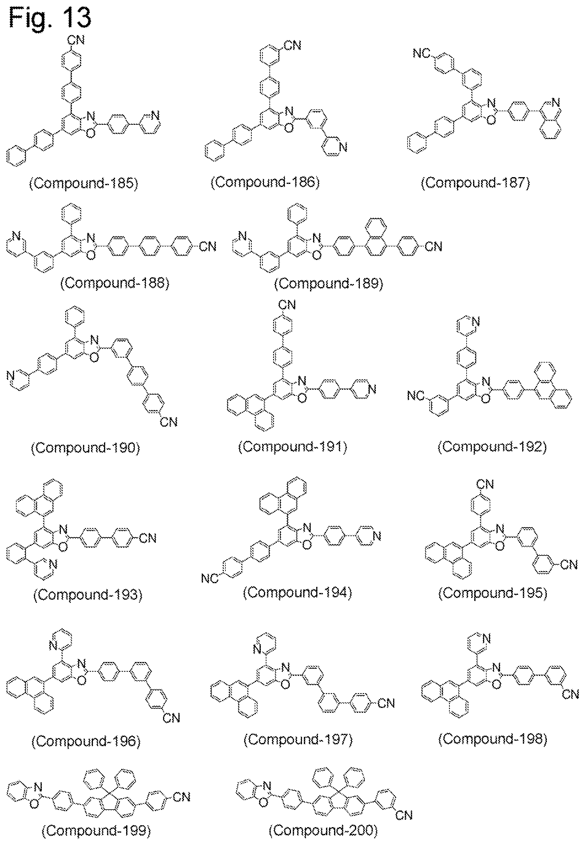 Patent US12102002 Figure 13 – Compound having benzazole ring structure, and organic electroluminescent device