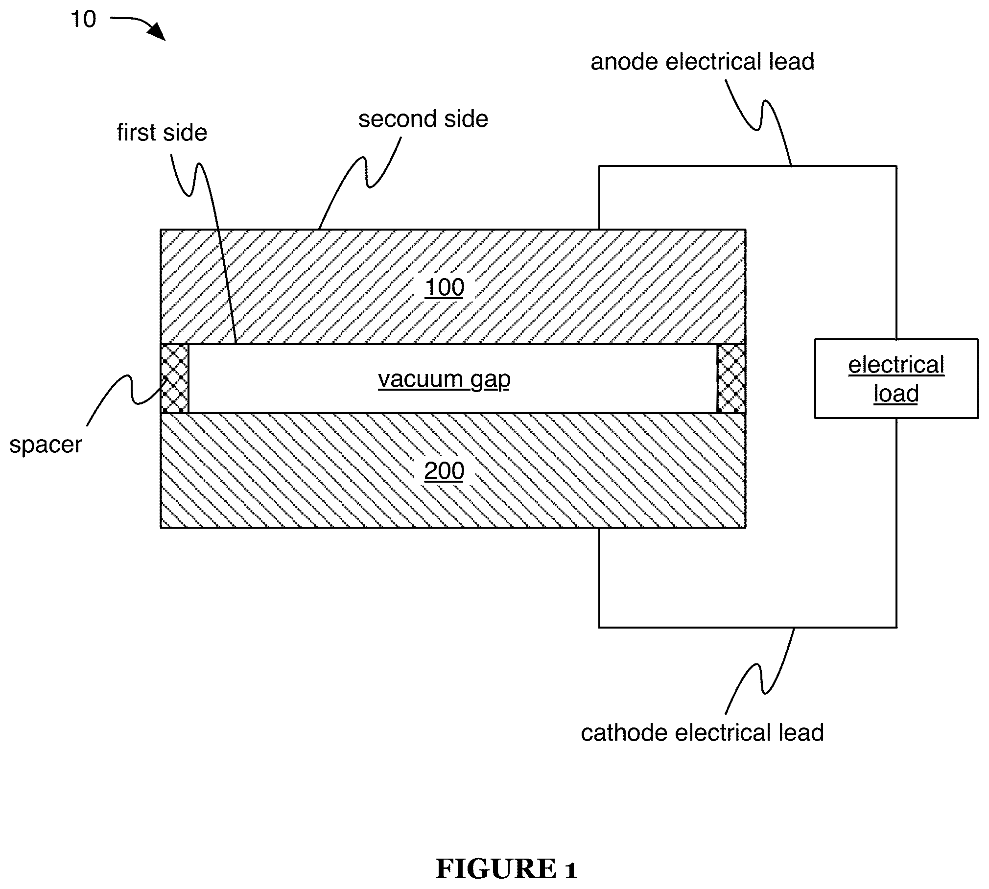 Patent US12102005 — System and method for work function reduction and thermionic energy conversion — Figure 1