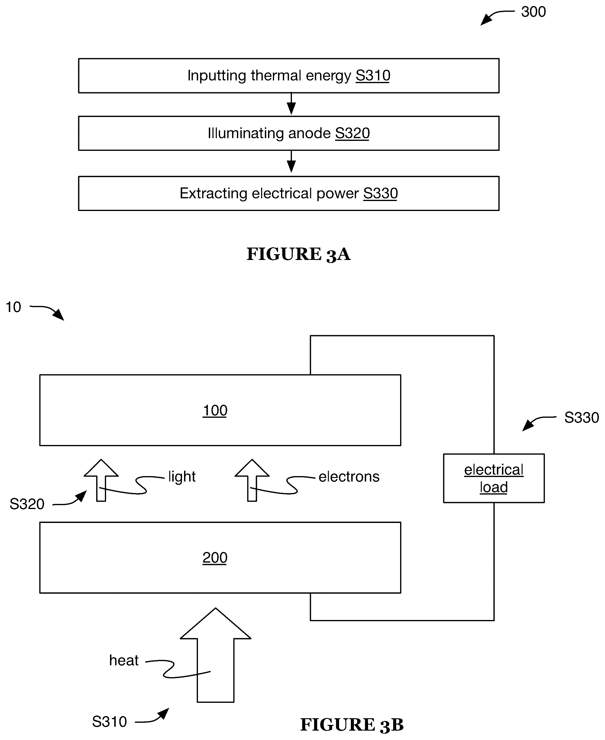 Patent US12102005 Figure 4 – System and method for work function reduction and thermionic energy conversion