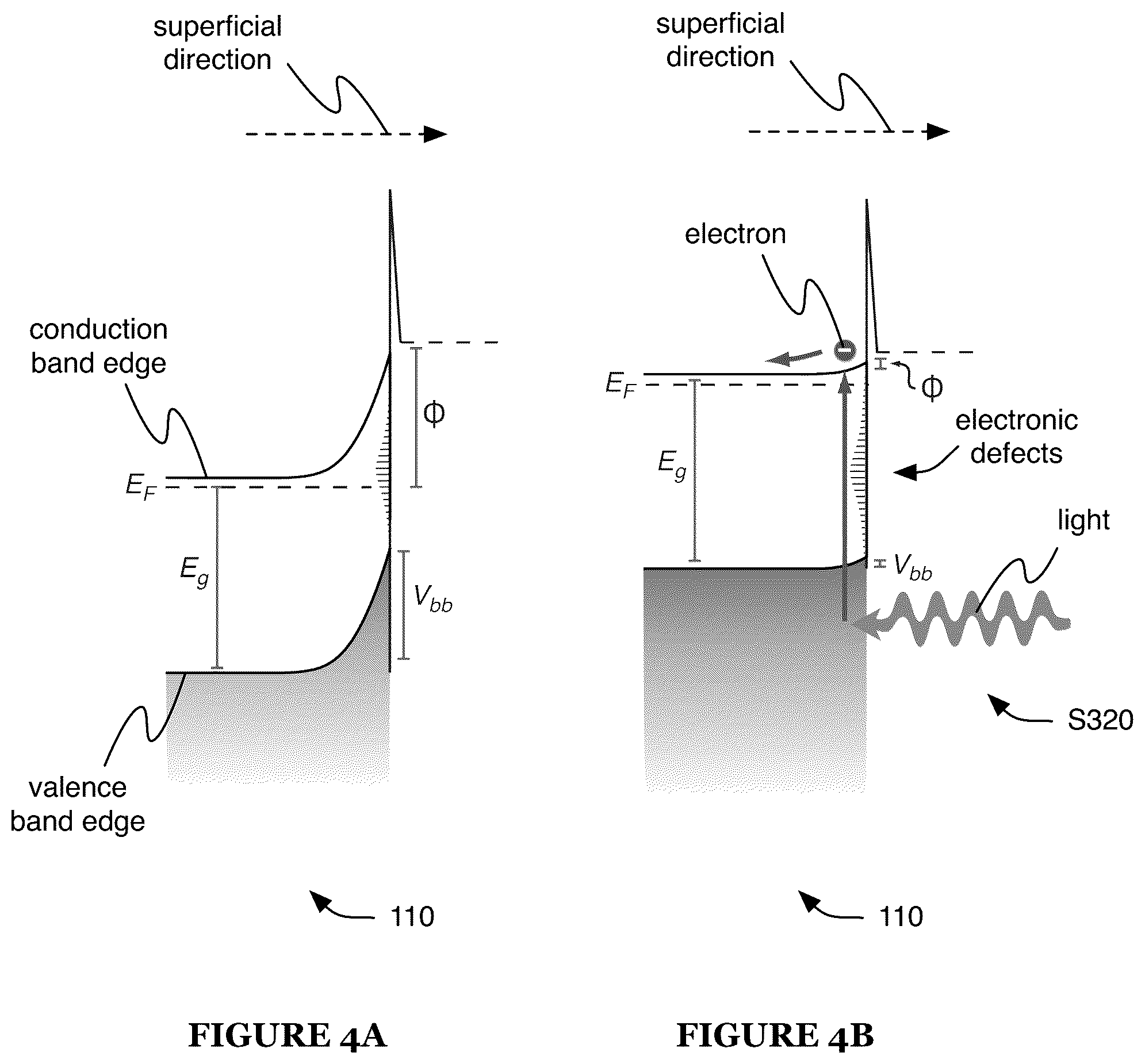 Patent US12102005 Figure 5 – System and method for work function reduction and thermionic energy conversion