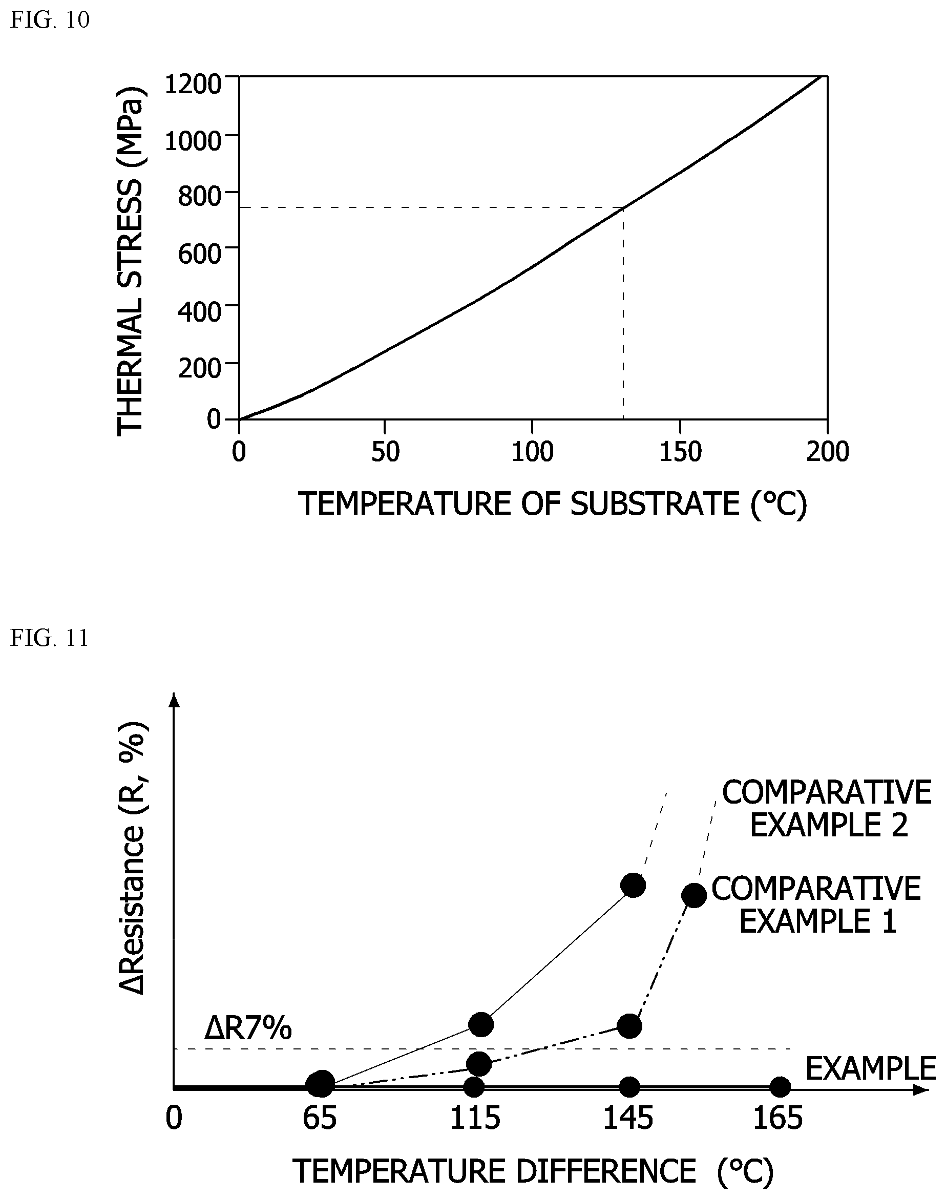 Patent US12102006 Figure 5 – Thermoelectric device