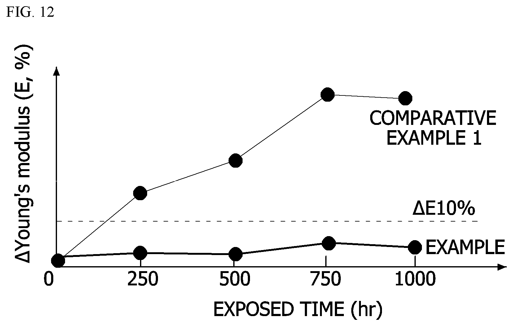 Patent US12102006 Figure 6 – Thermoelectric device