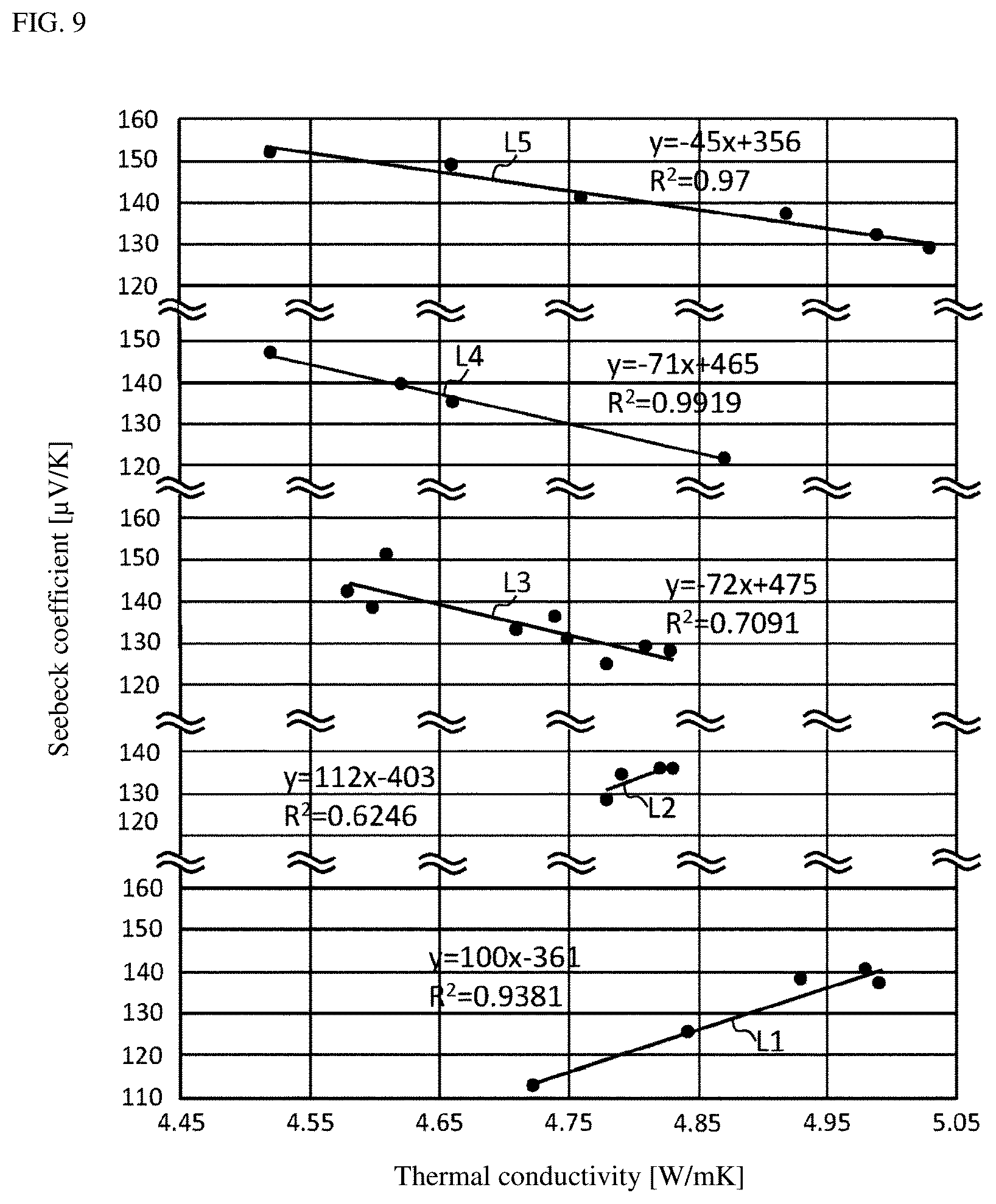 Patent US12102007 Figure 7 – Thermoelectric conversion module
