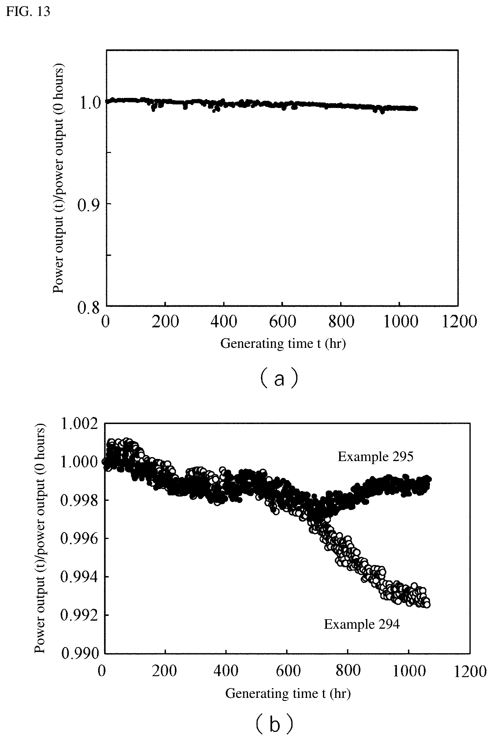 Patent US12102007 Figure 10 – Thermoelectric conversion module