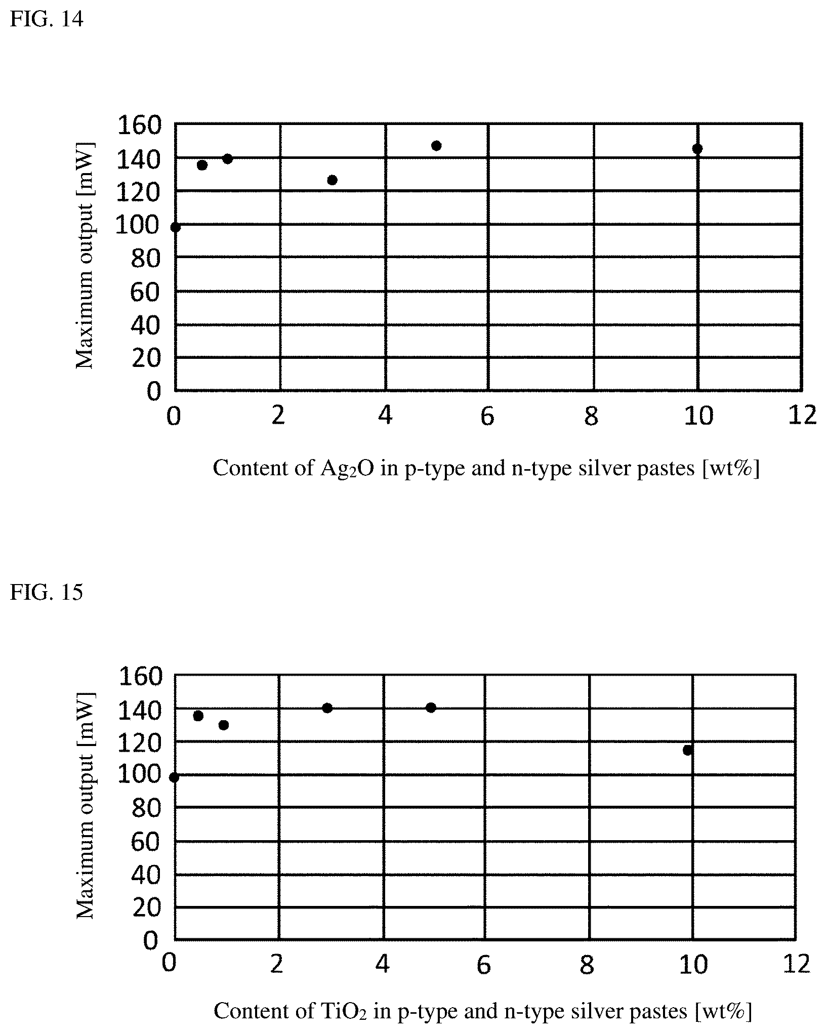 Patent US12102007 Figure 11 – Thermoelectric conversion module