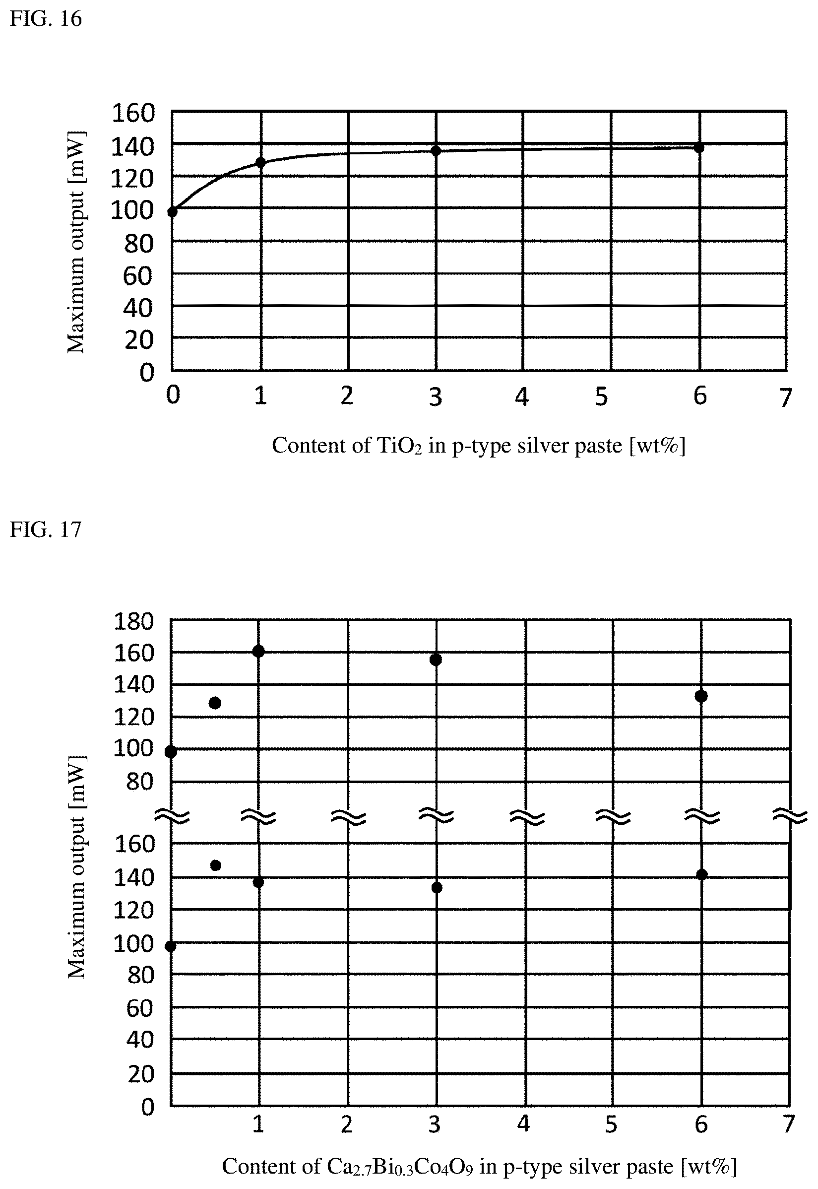 Patent US12102007 Figure 12 – Thermoelectric conversion module