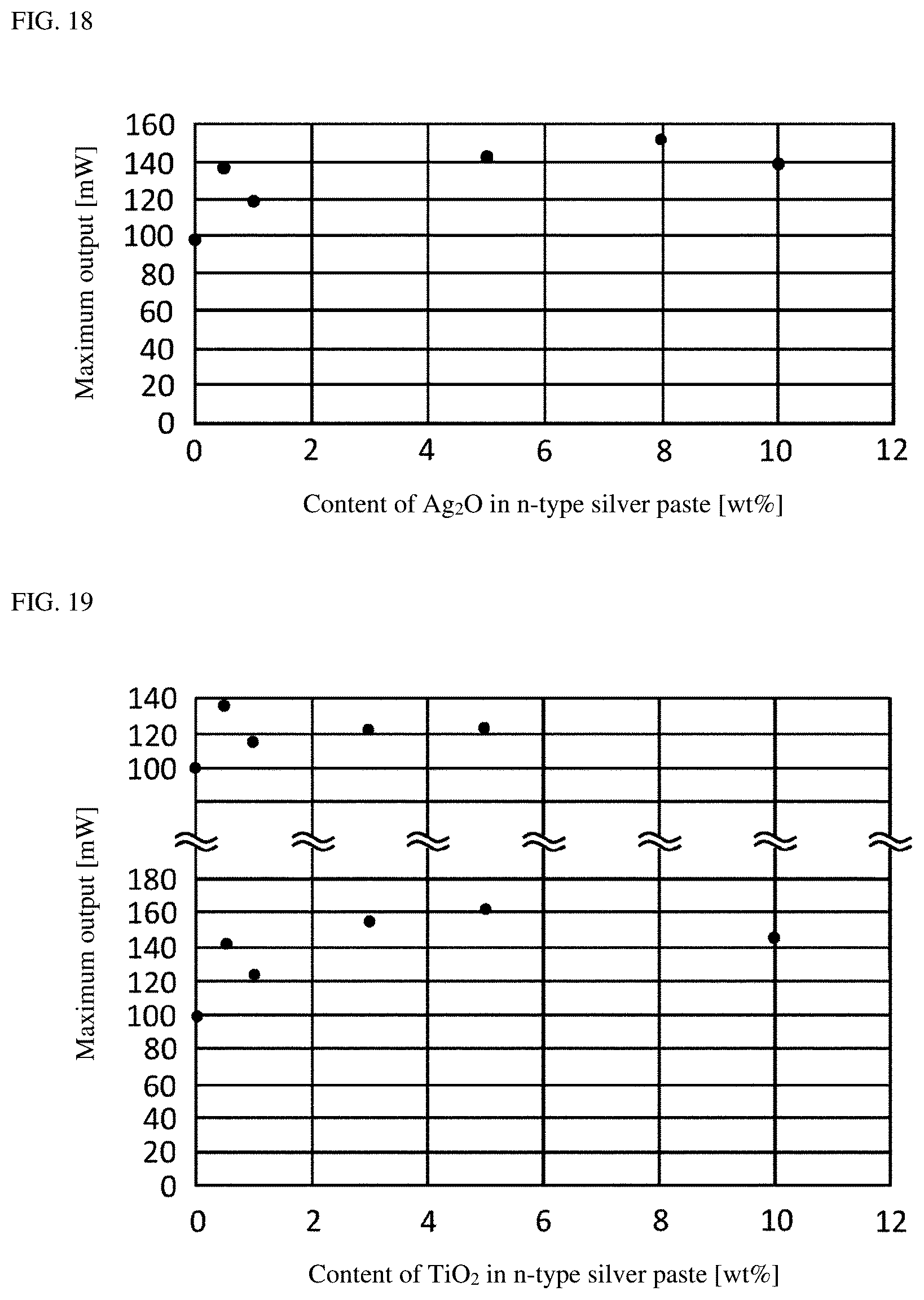 Patent US12102007 Figure 13 – Thermoelectric conversion module