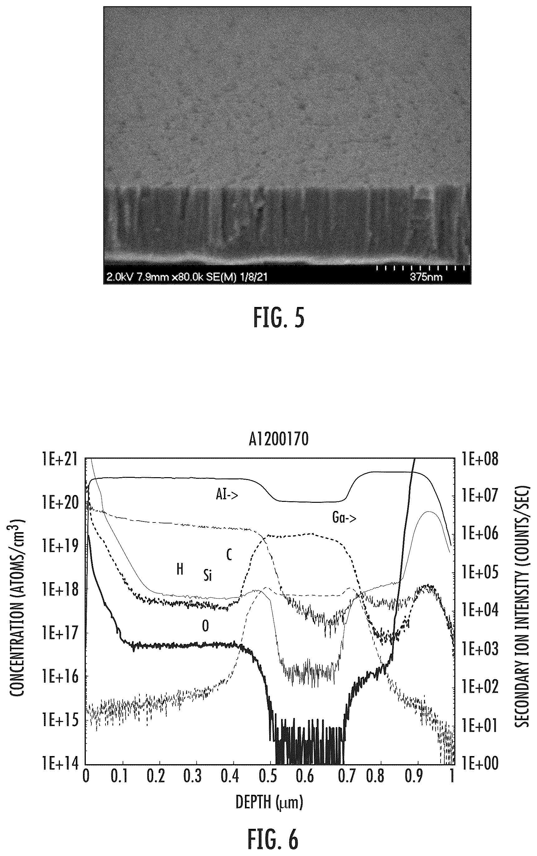 Patent US12102010 Figure 7 – Methods of forming films including scandium at low temperatures using chemical vapor deposition to provide piezoelectric resonator devices and/or high electron mobility transistor devices