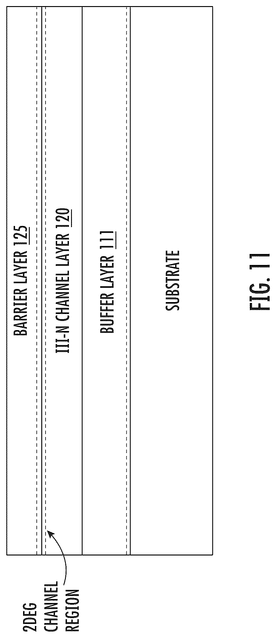 Patent US12102010 Figure 10 – Methods of forming films including scandium at low temperatures using chemical vapor deposition to provide piezoelectric resonator devices and/or high electron mobility transistor devices
