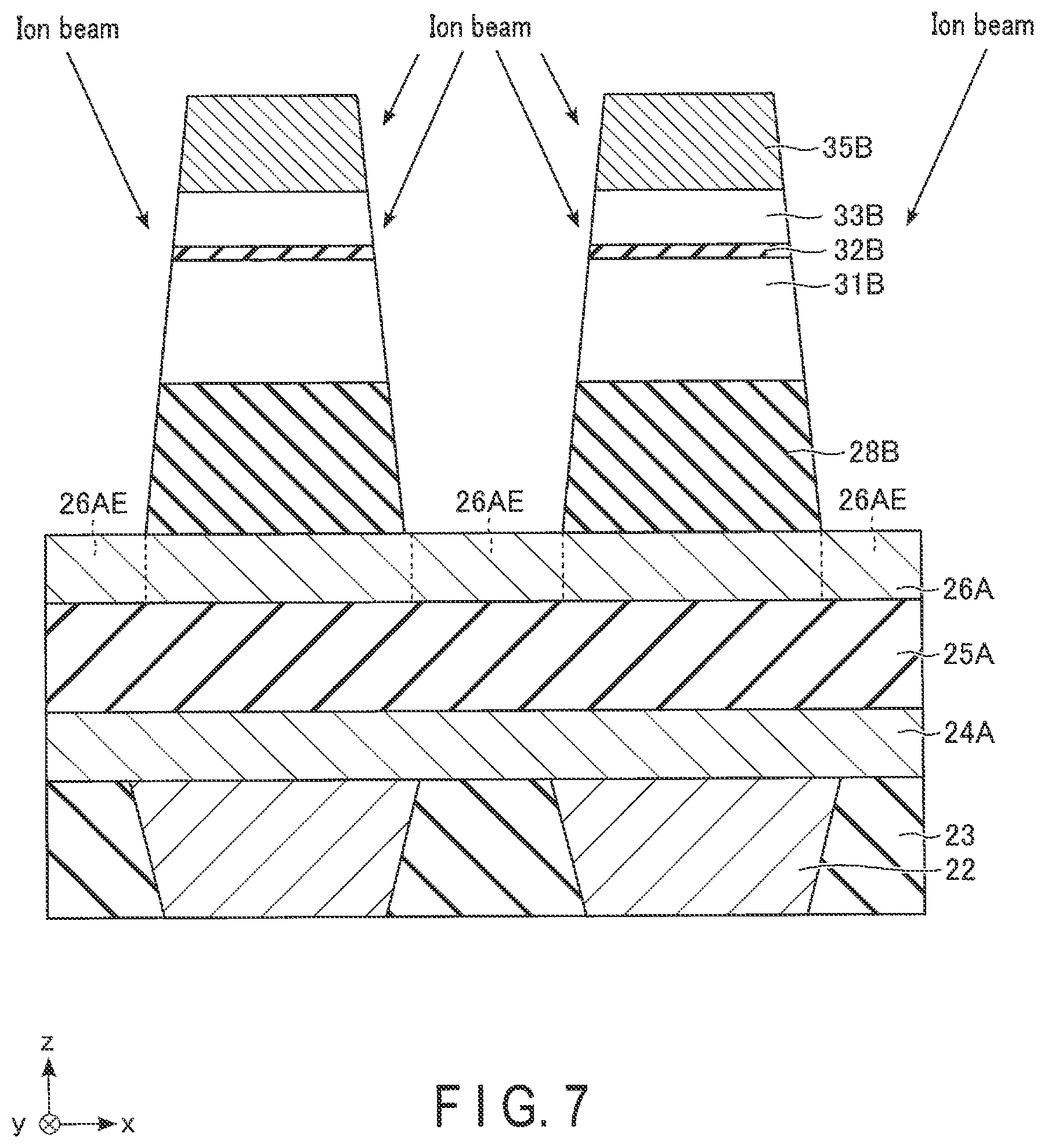 Patent US12102012 Figure 7 – Magnetoresistance memory device and method of manufacturing magnetoresistance memory device