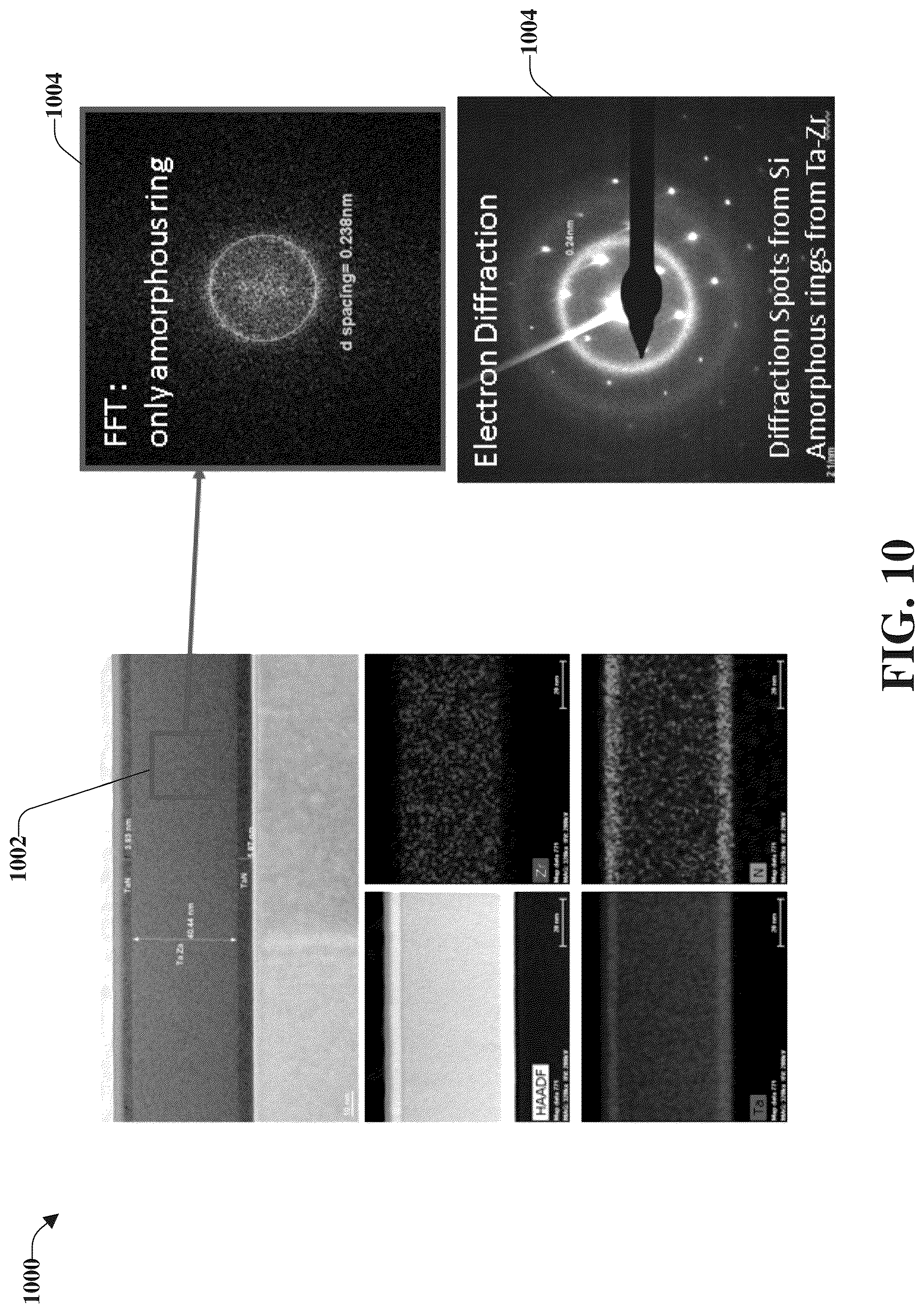 Patent US12102016 Figure 10 – Amorphous superconducting alloys for superconducting circuits
