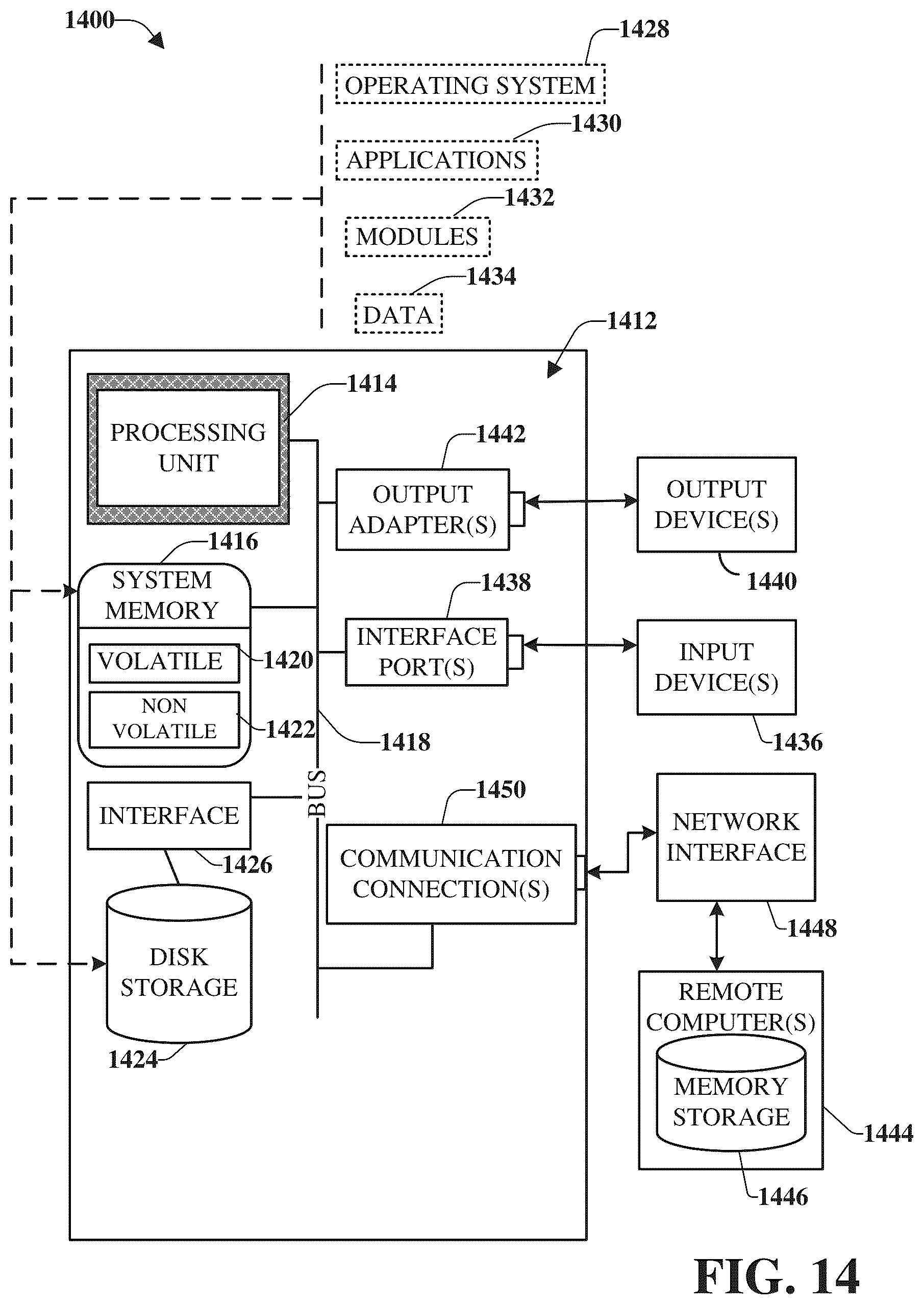 Patent US12102016 Figure 14 – Amorphous superconducting alloys for superconducting circuits