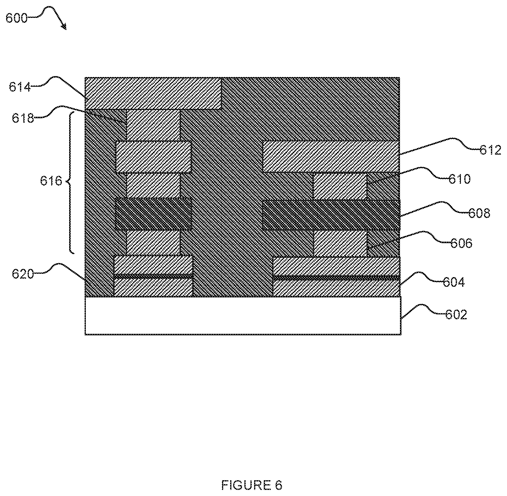 Patent US12102017 Figure 6 – Kinetic inductance for couplers and compact qubits