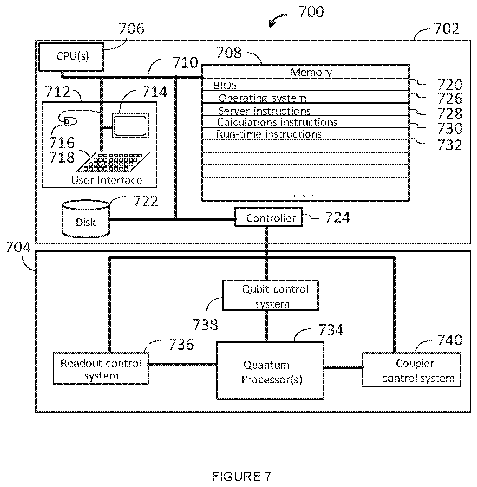 Patent US12102017 Figure 7 – Kinetic inductance for couplers and compact qubits