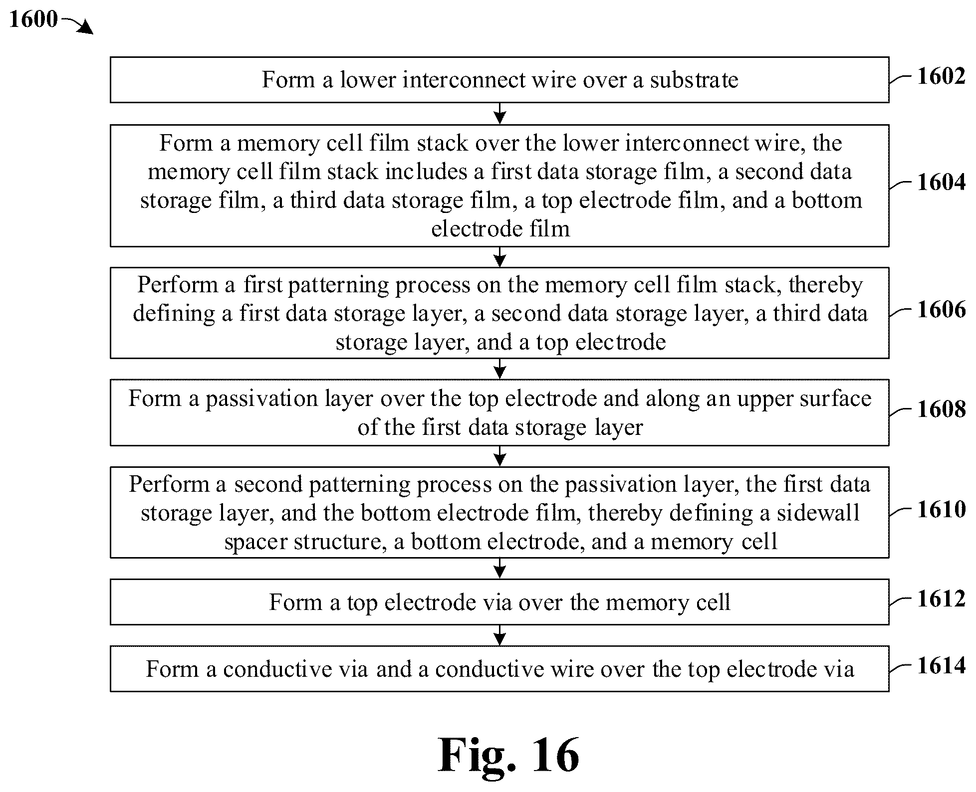 Patent US12102019 Figure 9 – Data storage structure for improving memory cell reliability