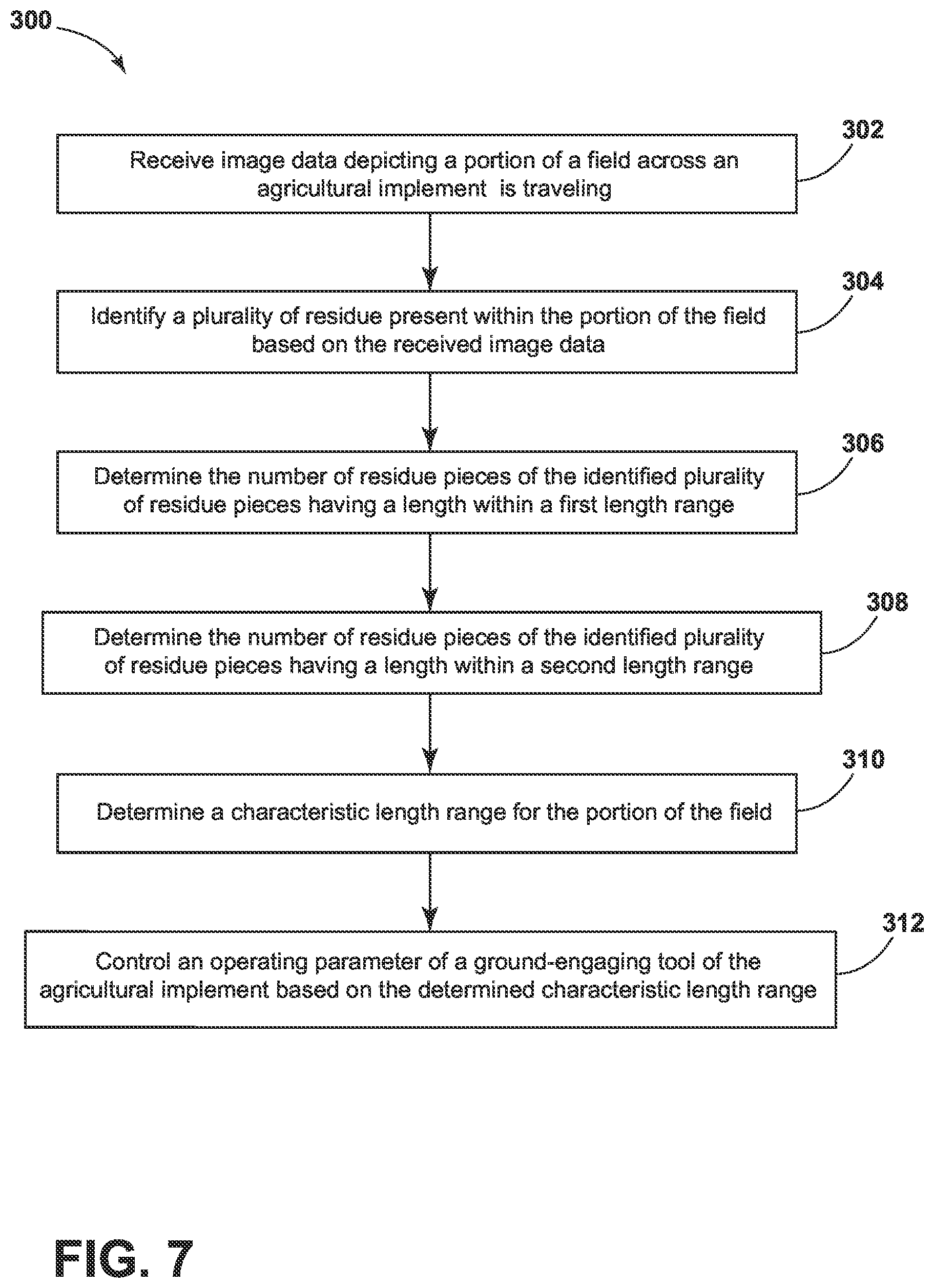 Patent US12102025 Figure 6 – System and method for controlling the operation of an agricultural implement