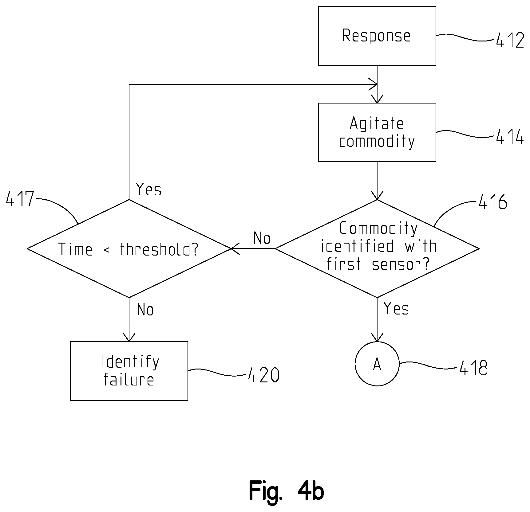 Patent US12102031 Figure 5 – Meter housing apparatus and meter flow detection method