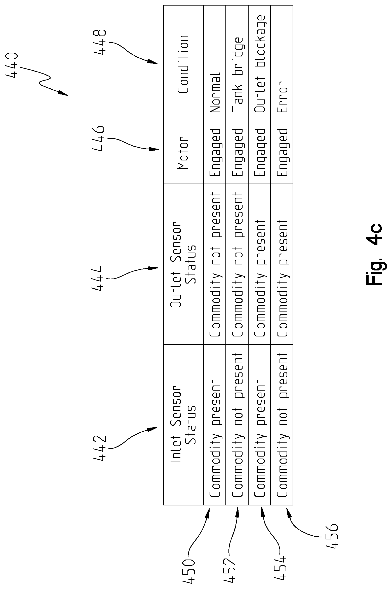 Patent US12102031 Figure 6 – Meter housing apparatus and meter flow detection method