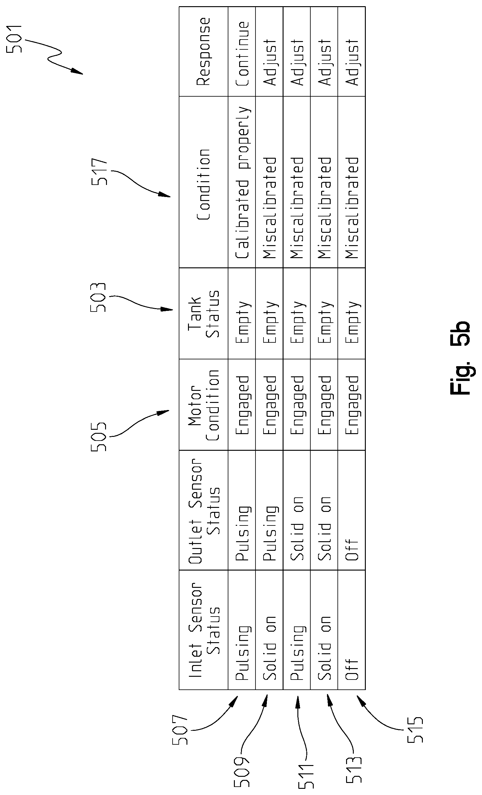 Patent US12102031 Figure 8 – Meter housing apparatus and meter flow detection method