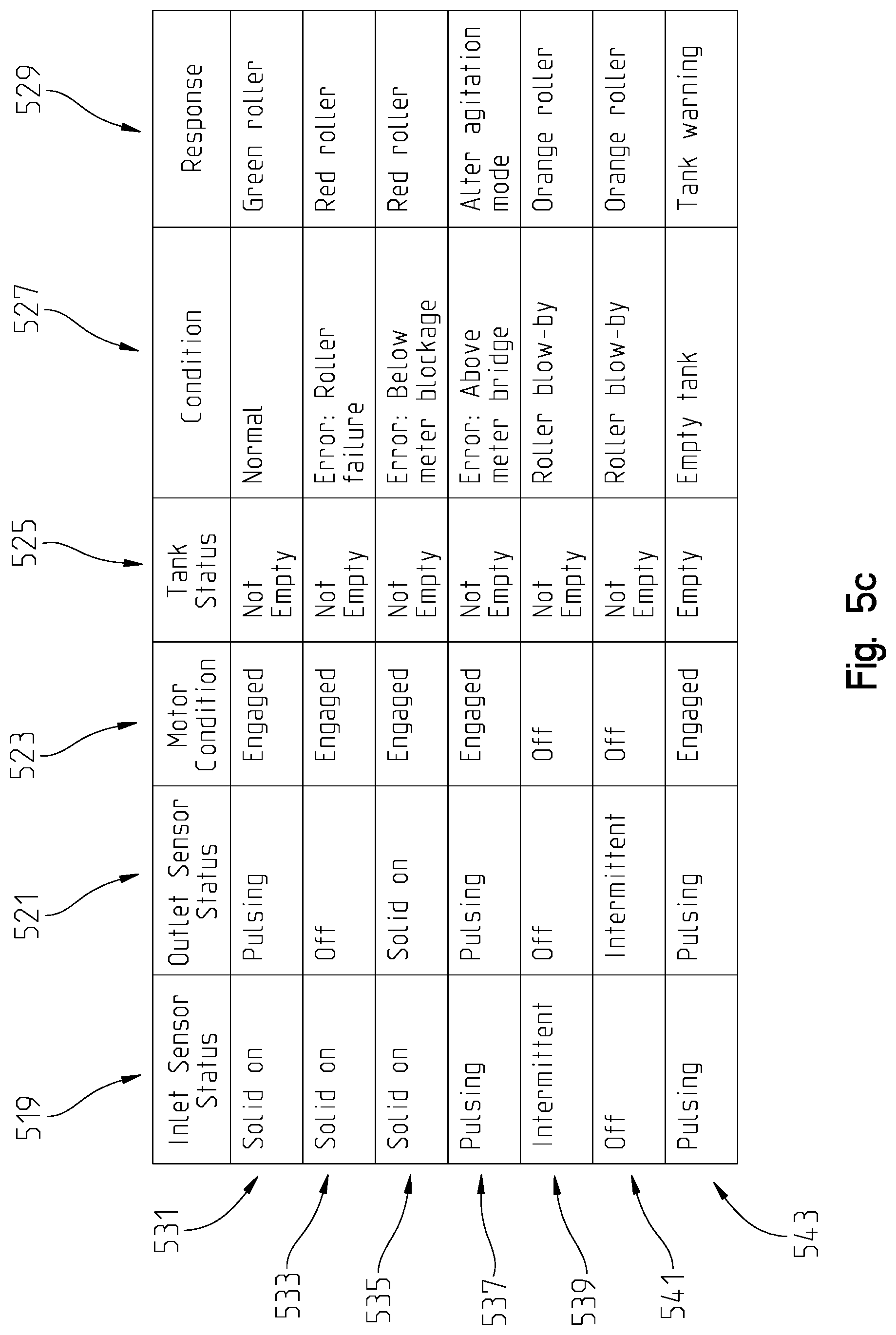 Patent US12102031 Figure 9 – Meter housing apparatus and meter flow detection method