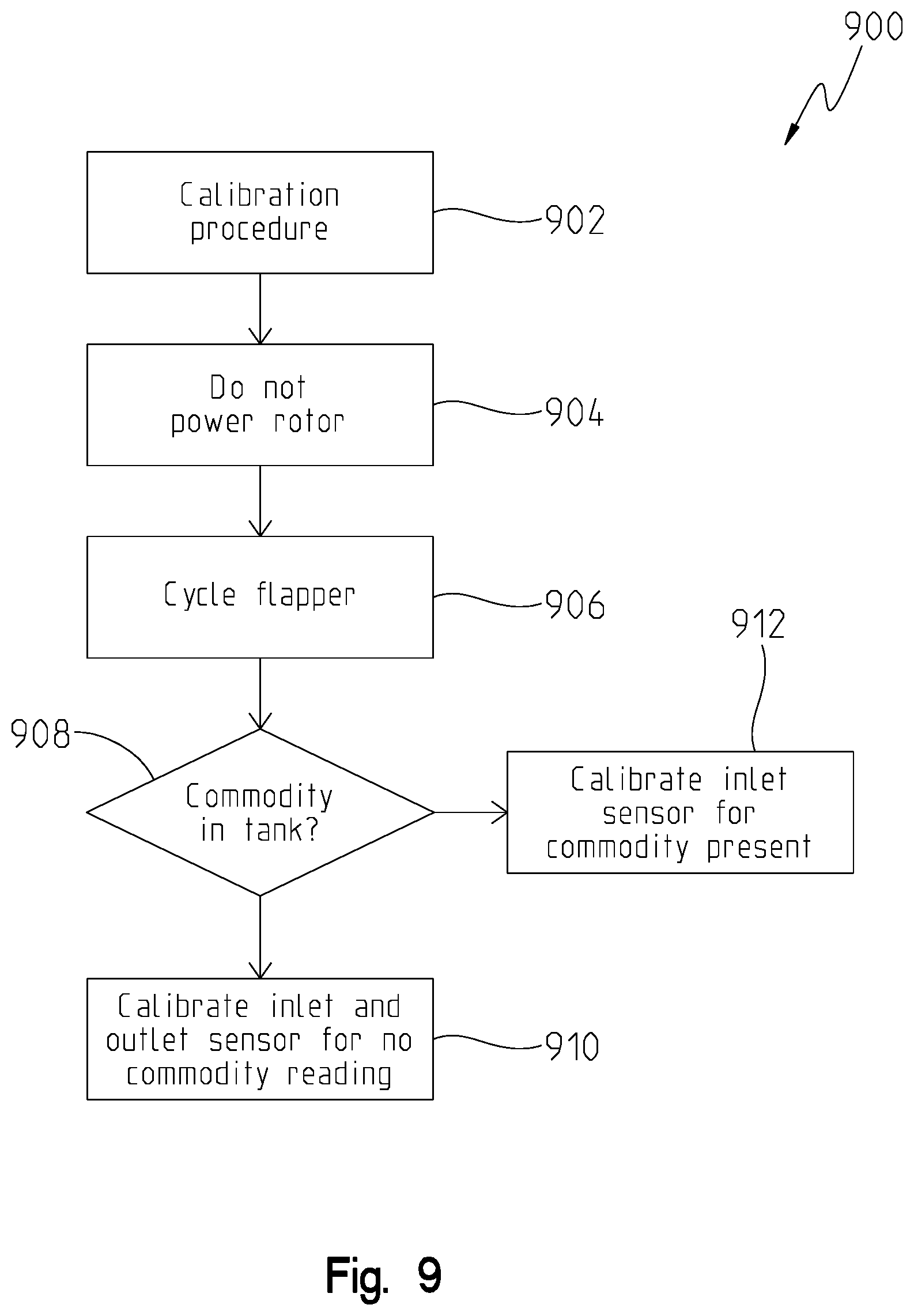 Patent US12102031 Figure 14 – Meter housing apparatus and meter flow detection method