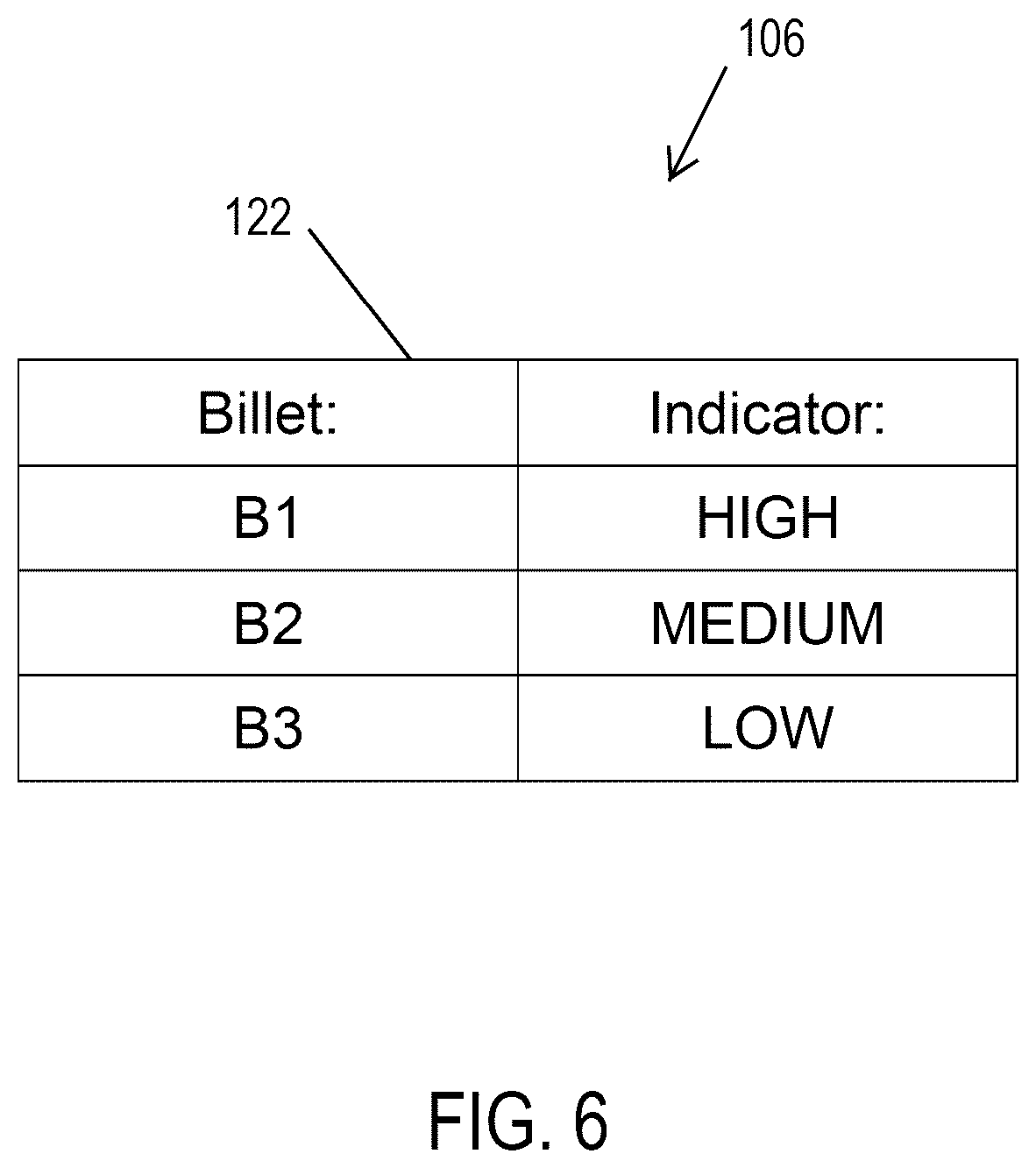 Patent US12102033 Figure 6 – Cut quality detection and reporting system for a harvester