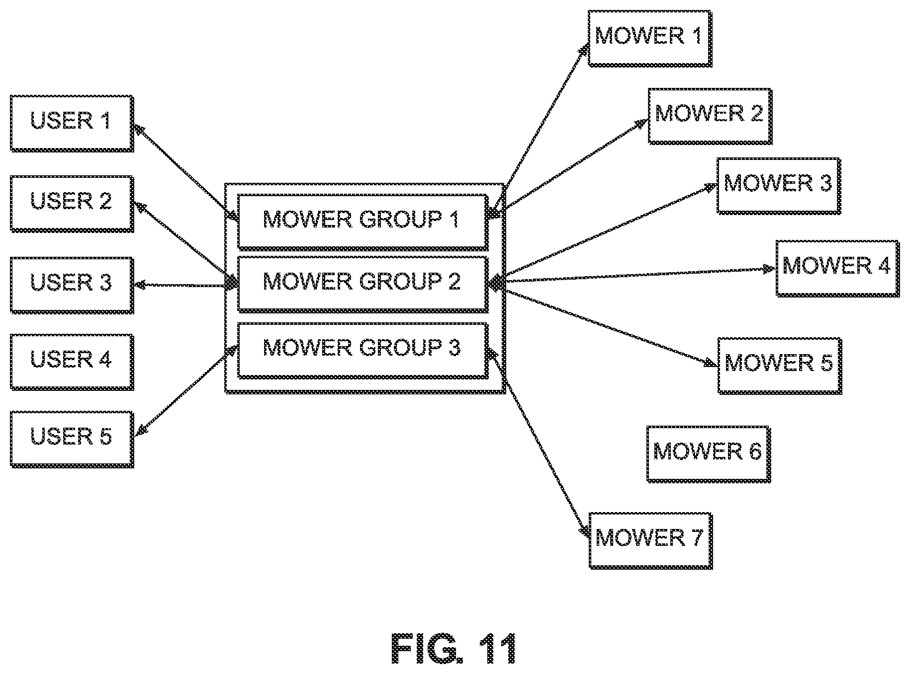Patent US12102035 Figure 11 – Autonomous zero-turn mower kit