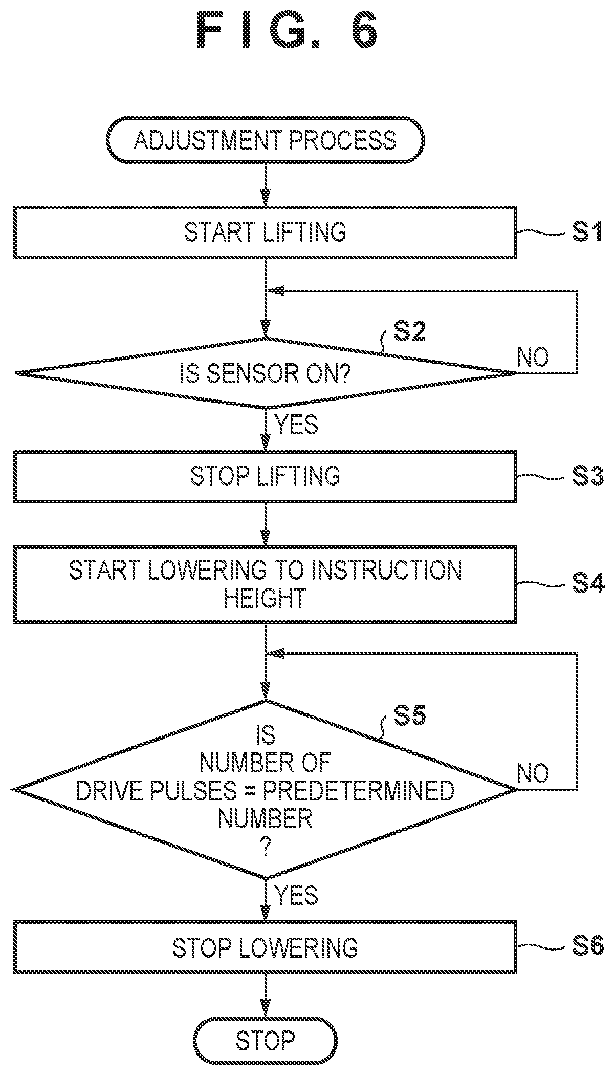 Patent US12102036 Figure 6 – Lawn mower cutter height adjustment