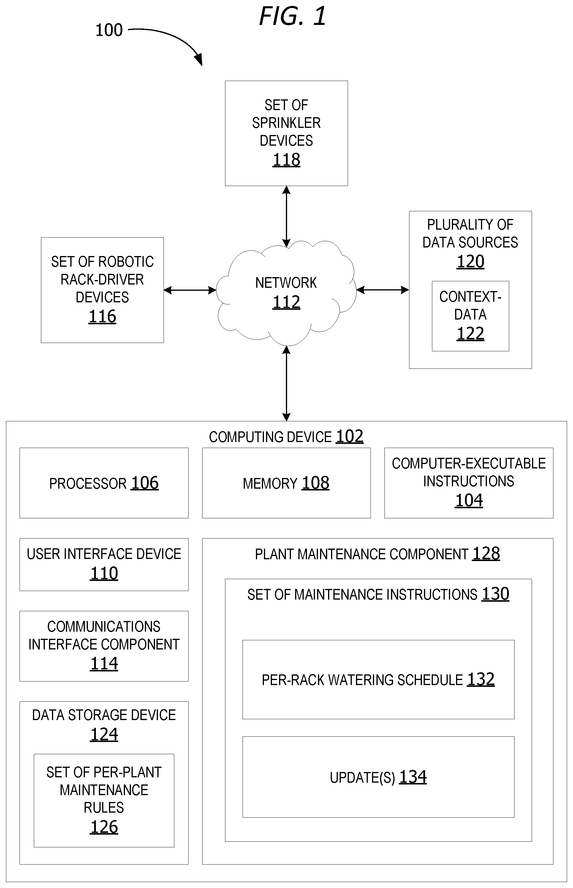 Patent US12102043 Figure 1 – System for watering live plants on a maneuverable rack