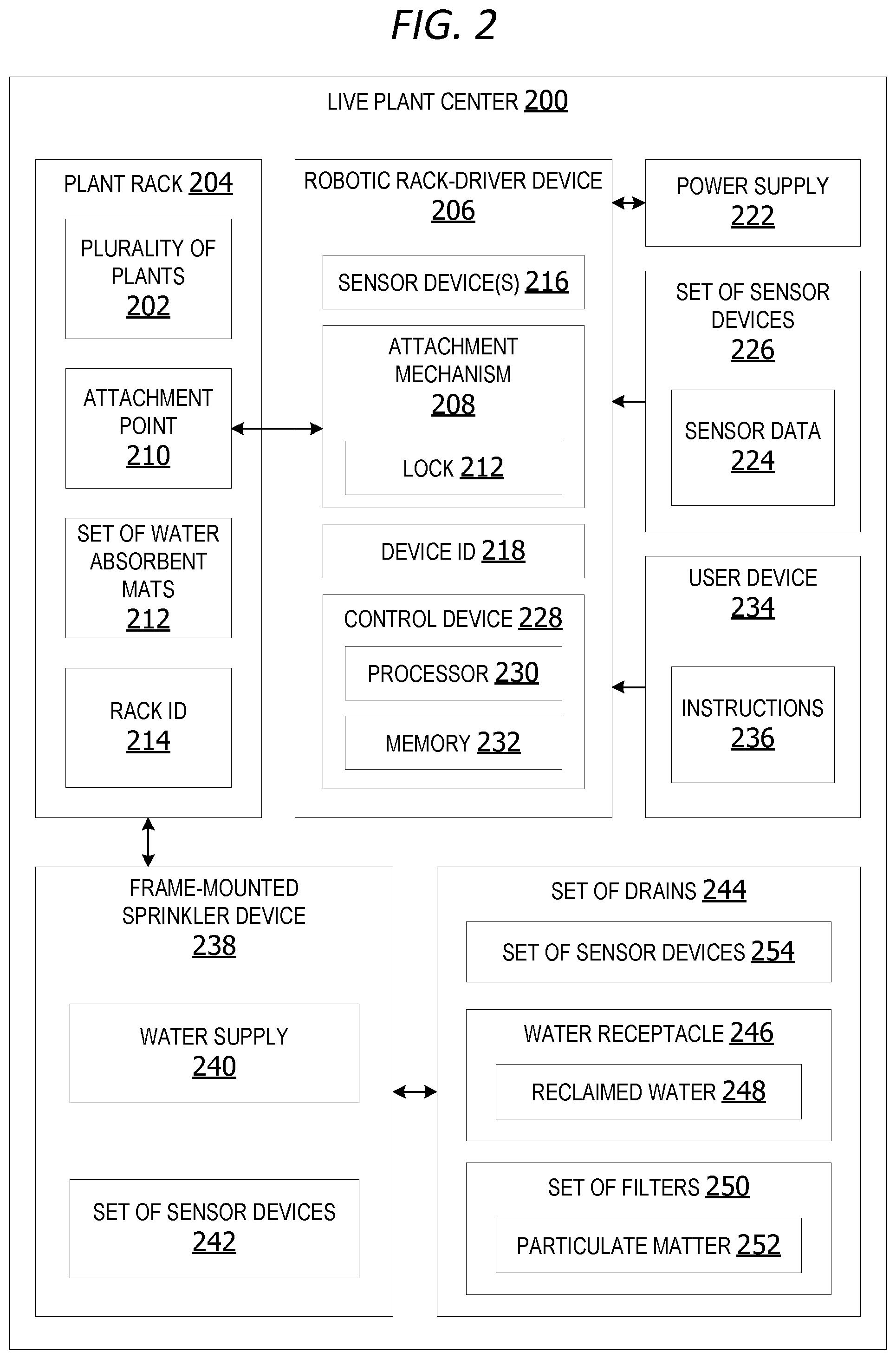 Patent US12102043 Figure 2 – System for watering live plants on a maneuverable rack