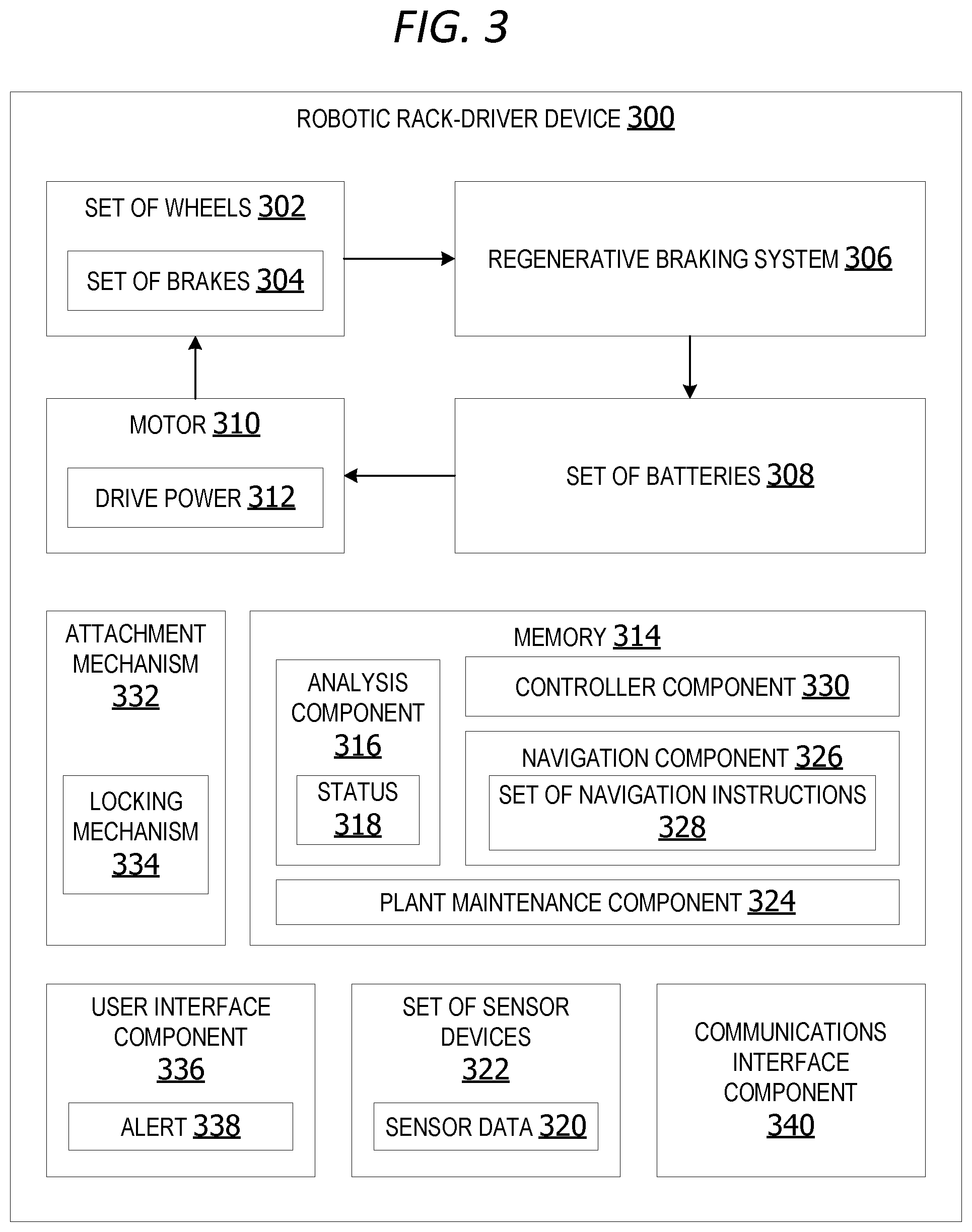 Patent US12102043 Figure 3 – System for watering live plants on a maneuverable rack