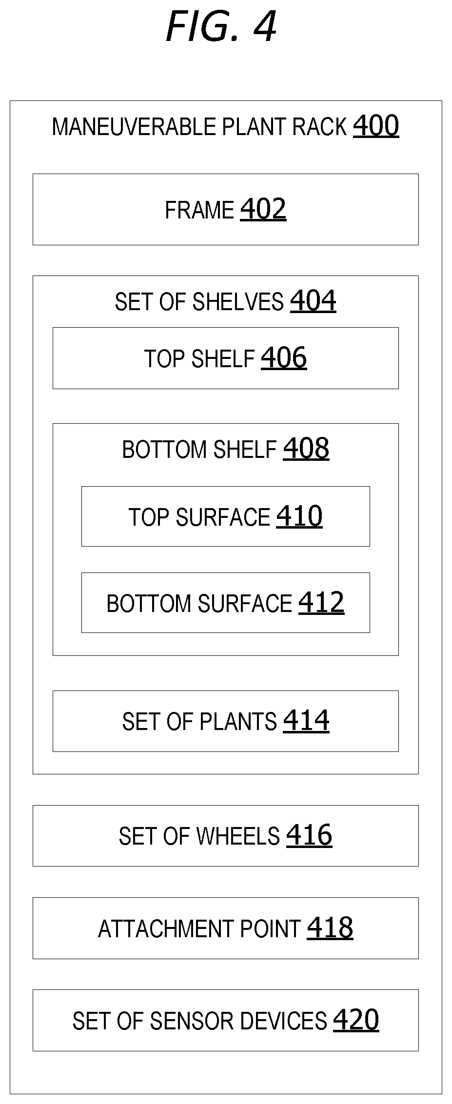 Patent US12102043 Figure 4 – System for watering live plants on a maneuverable rack