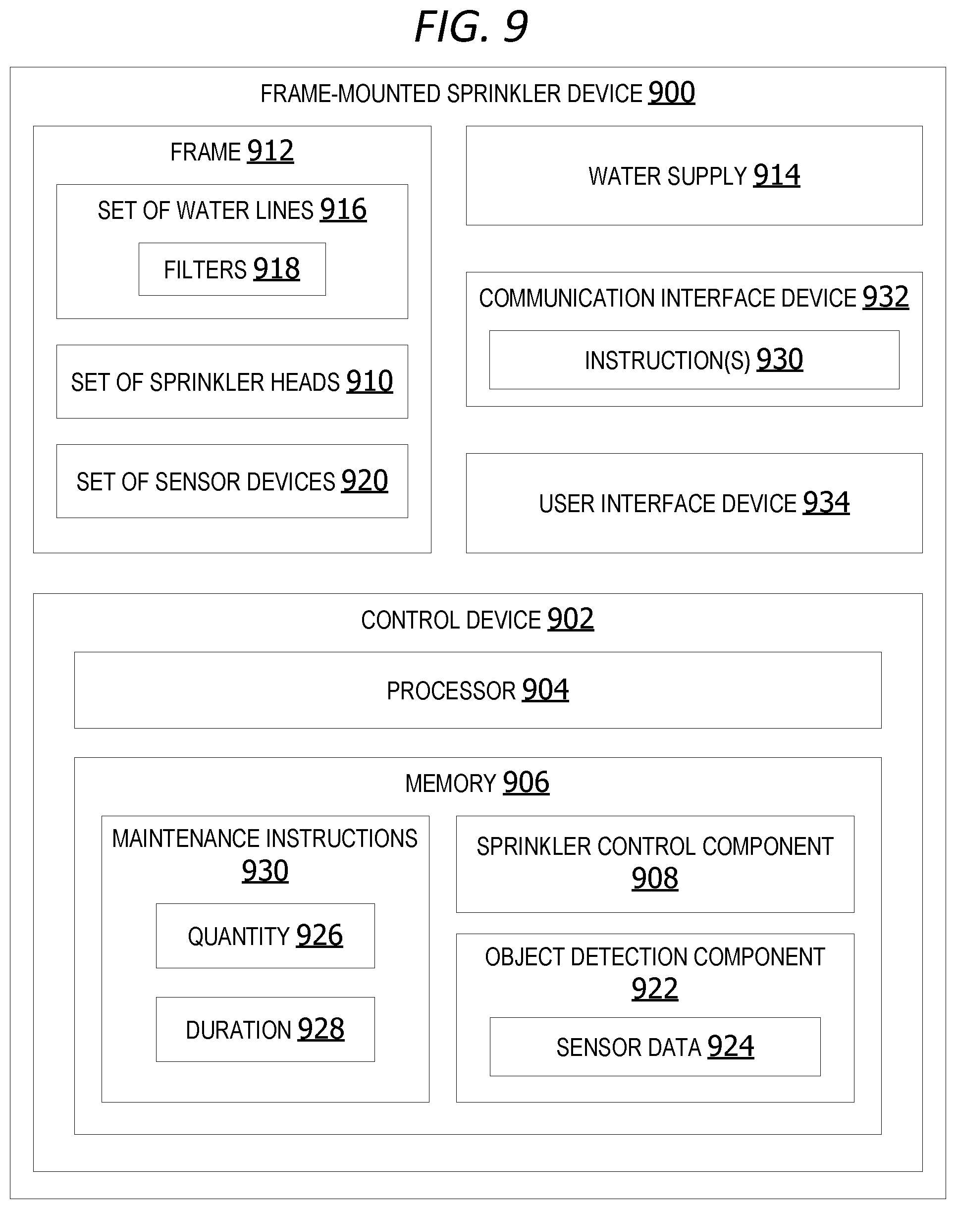 Patent US12102043 Figure 7 – System for watering live plants on a maneuverable rack