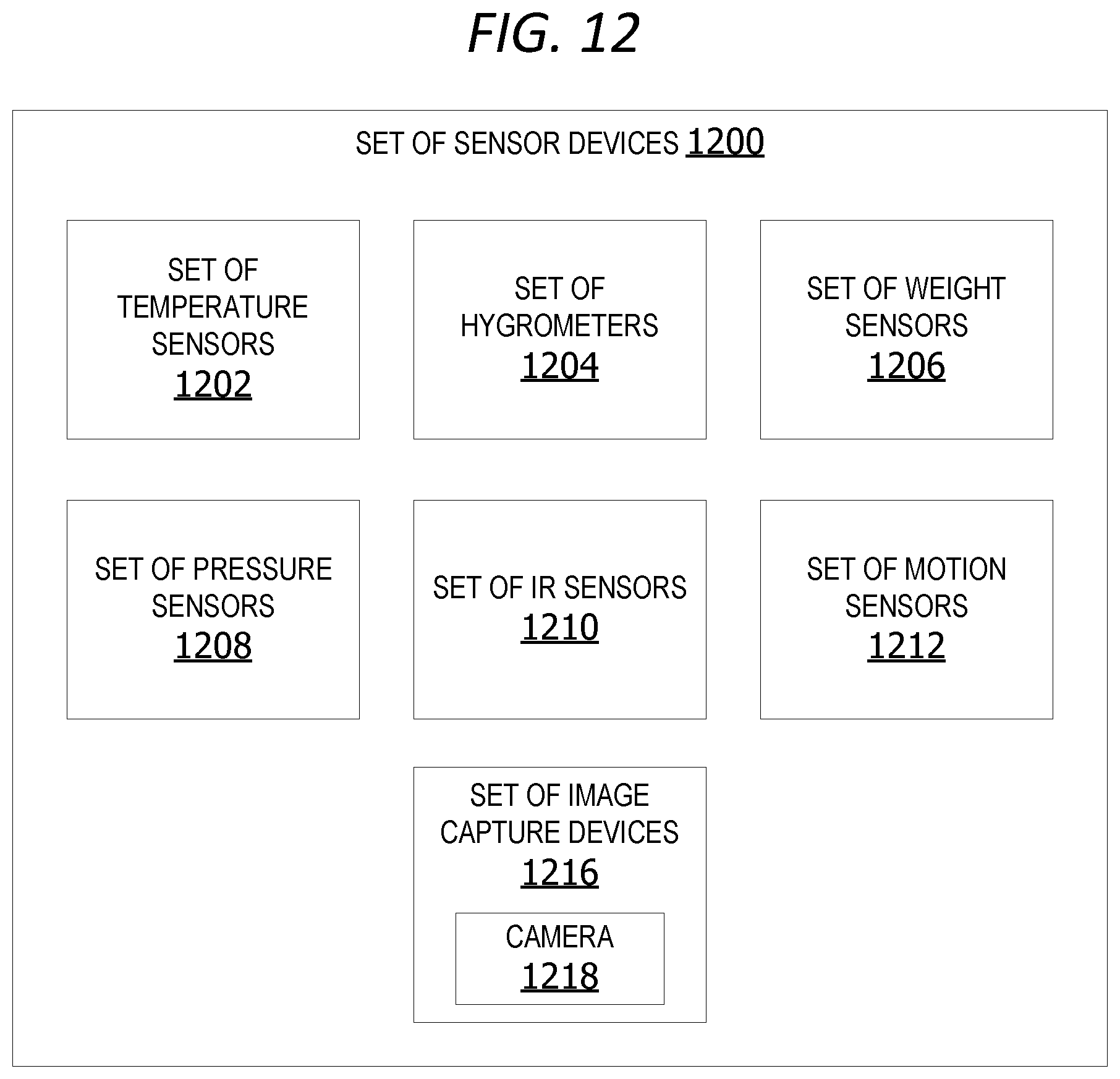 Patent US12102043 Figure 9 – System for watering live plants on a maneuverable rack