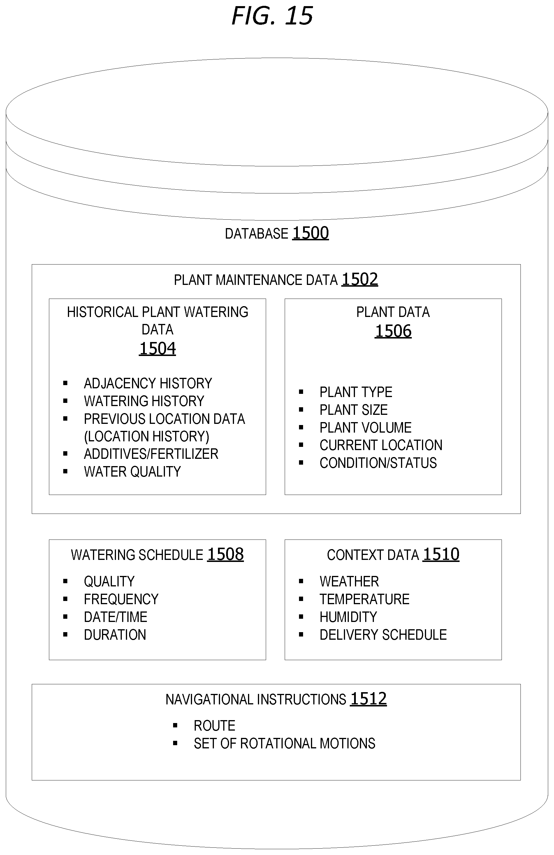 Patent US12102043 Figure 12 – System for watering live plants on a maneuverable rack