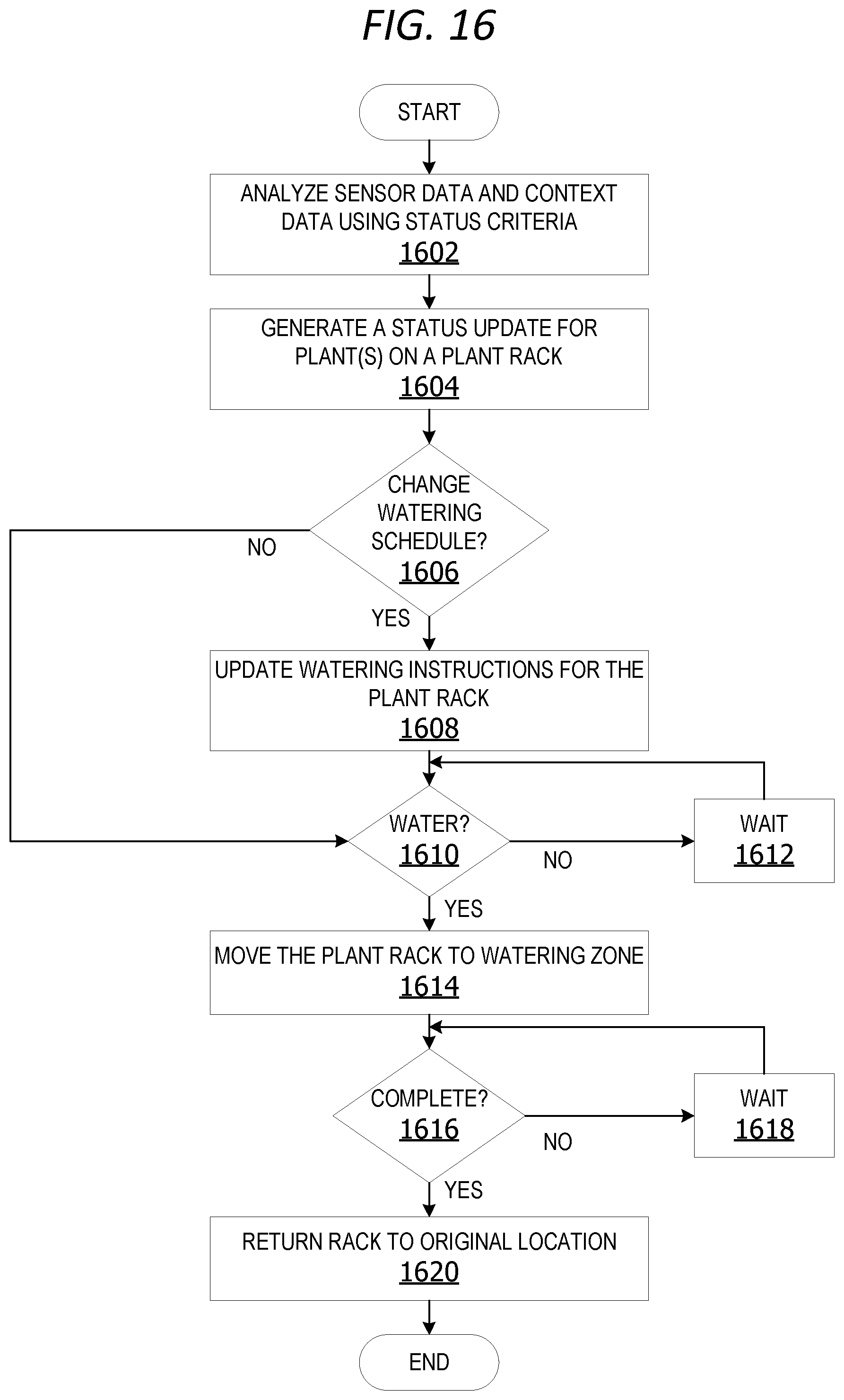 Patent US12102043 Figure 13 – System for watering live plants on a maneuverable rack