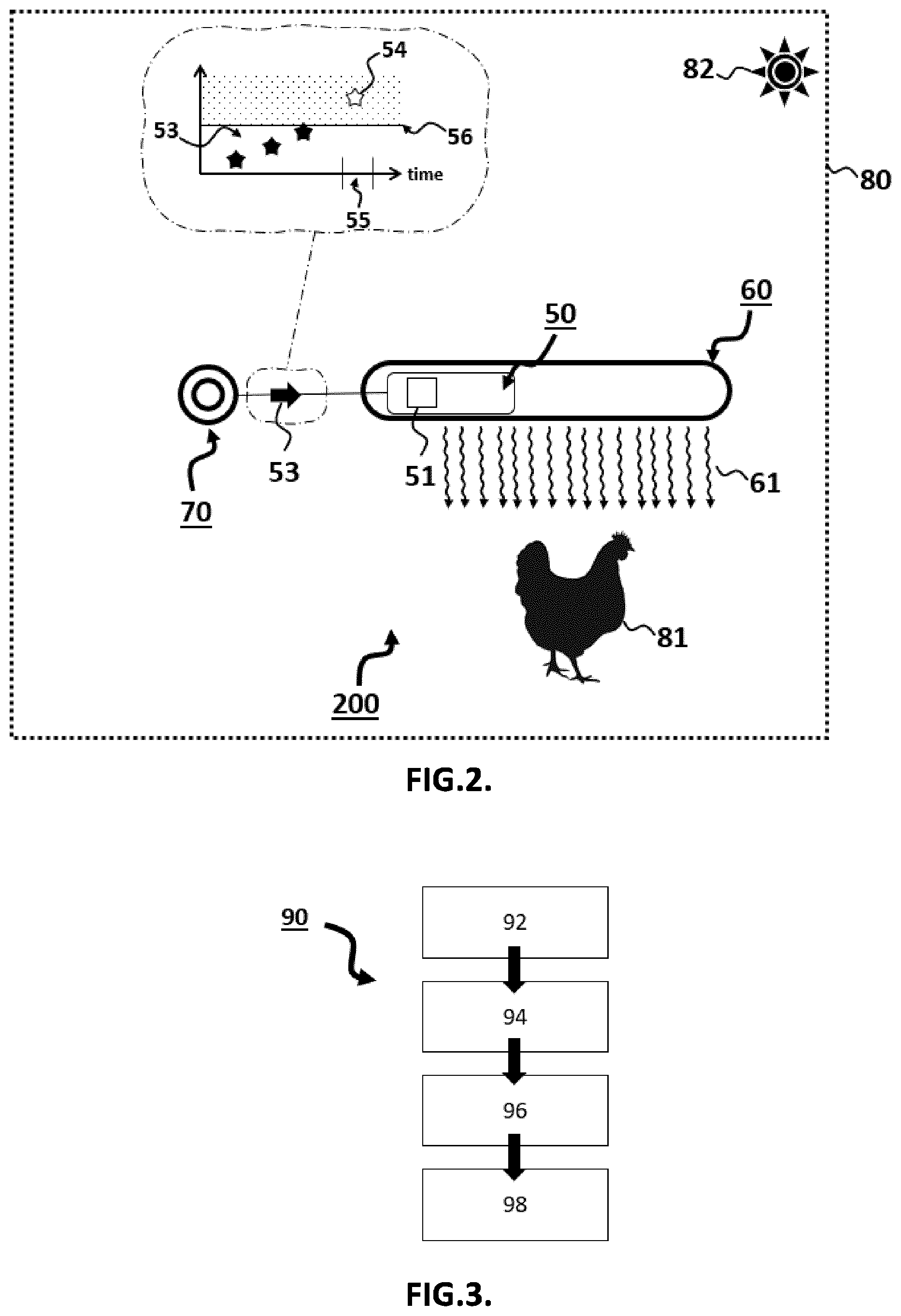 Patent US12102055 Figure 2 – Control device, a lighting system, and a method