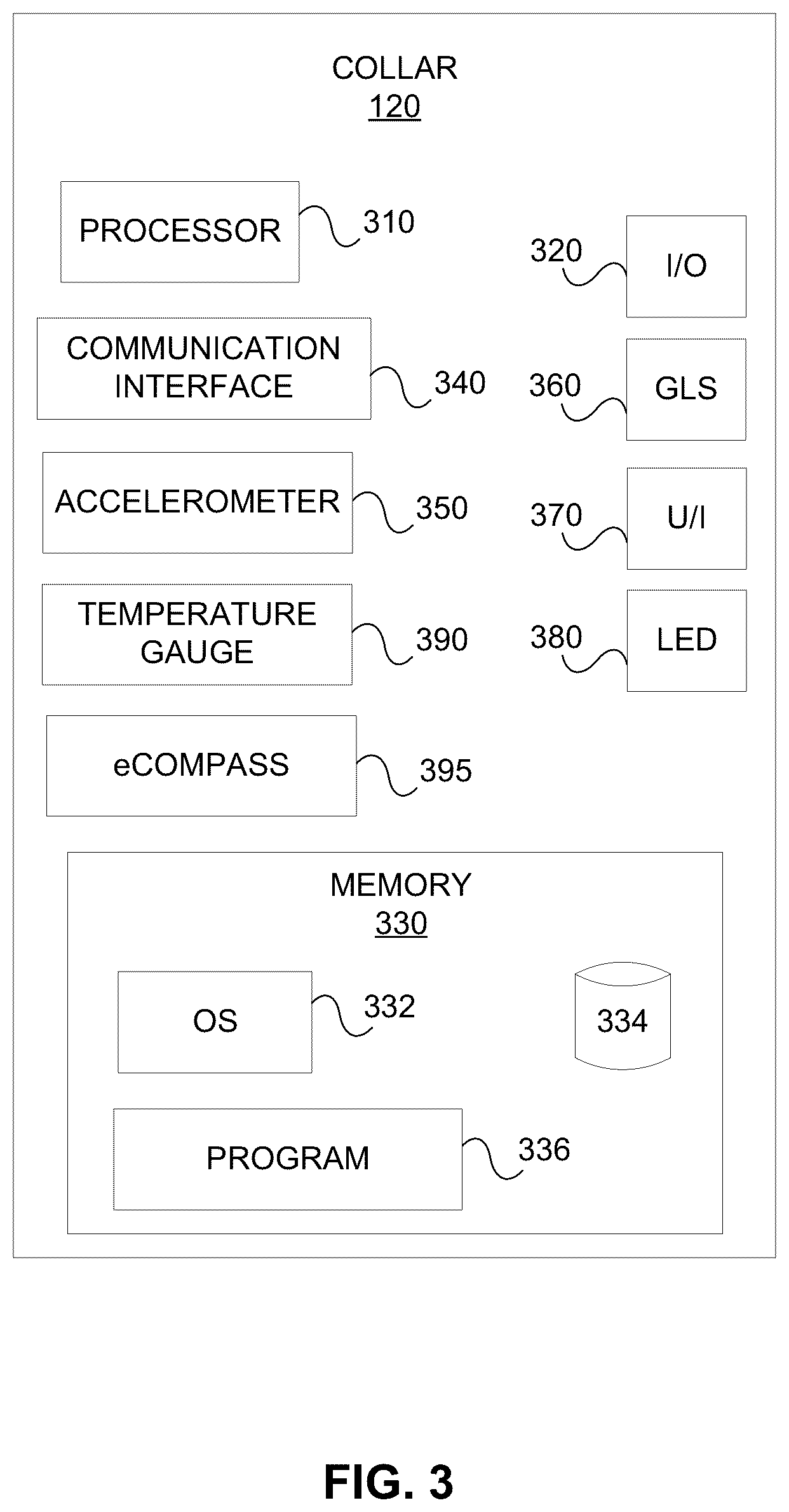 Patent US12102059 Figure 3 – Corrective collar utilizing geolocation technology