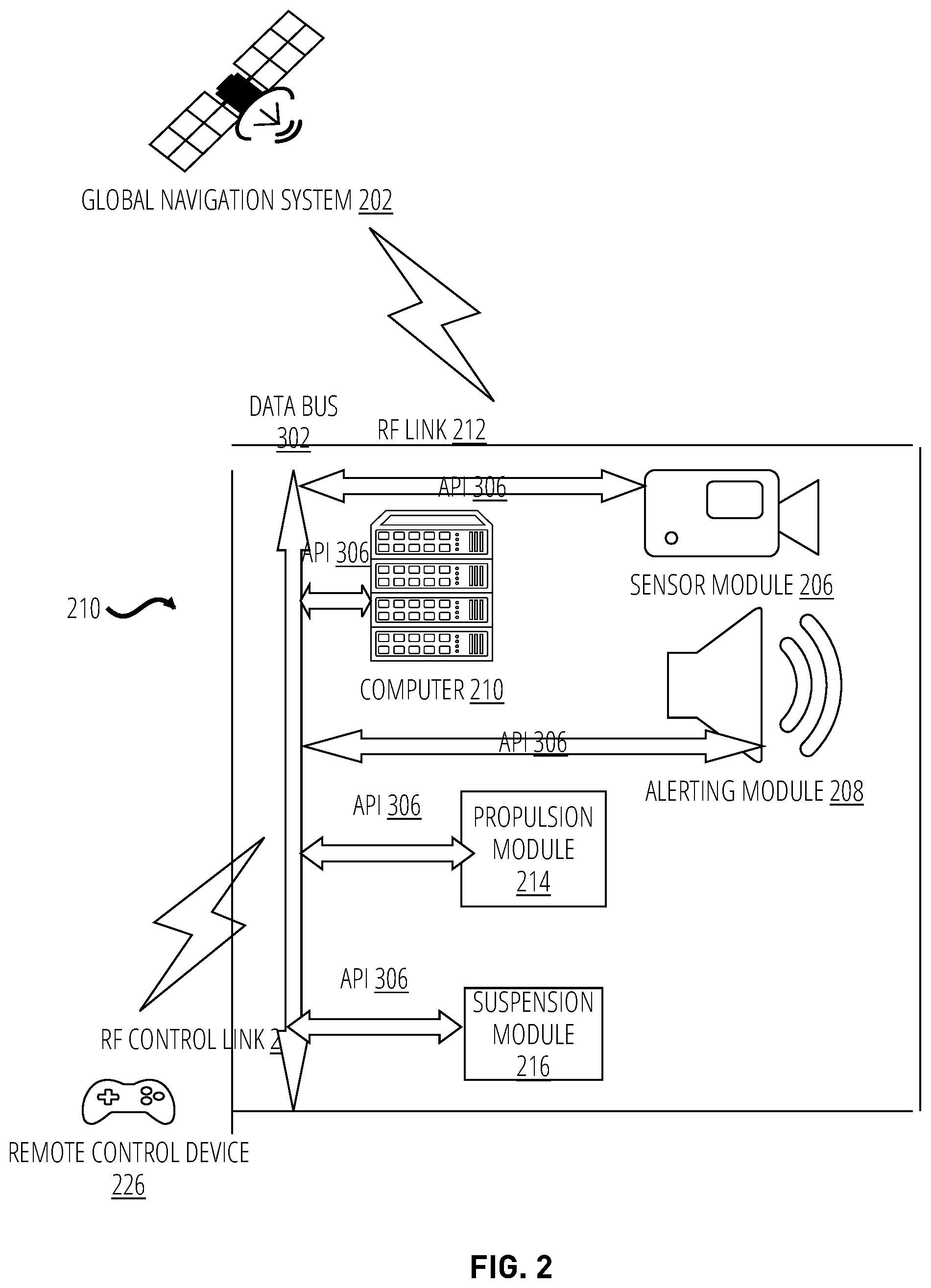 Patent US12102060 Figure 2 – Autonomous vehicle and method for detecting strays and managing herds