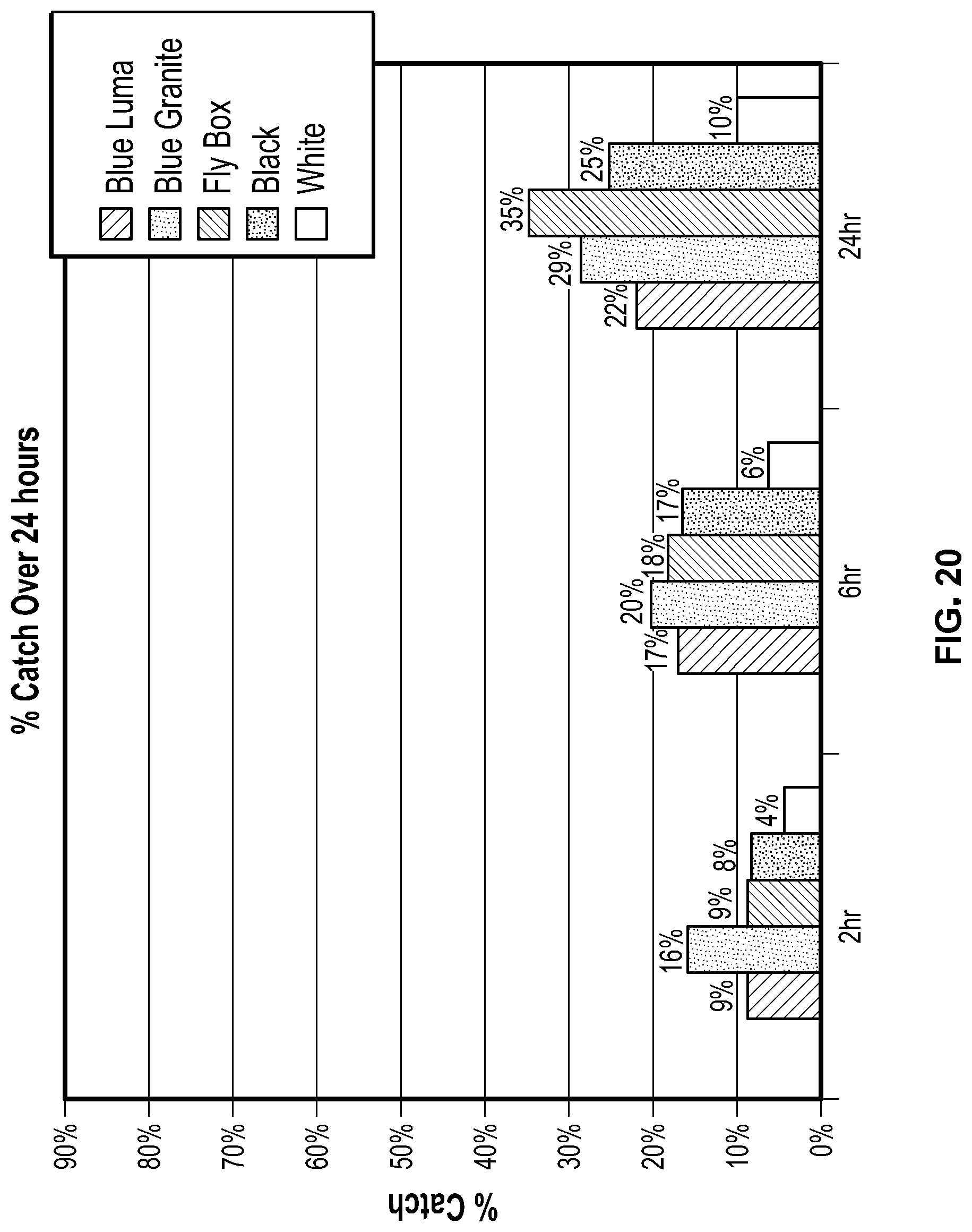 Patent US12102078 Figure 13 – Insect trap device