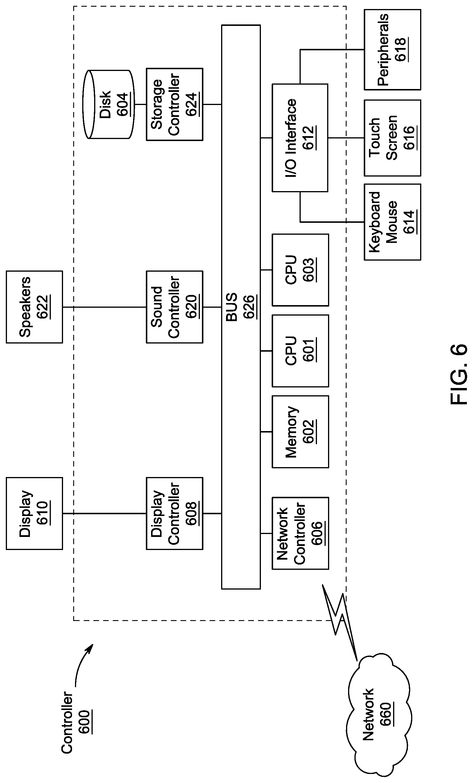 Patent US12102081 Figure 7 – Vertical farming spraying system