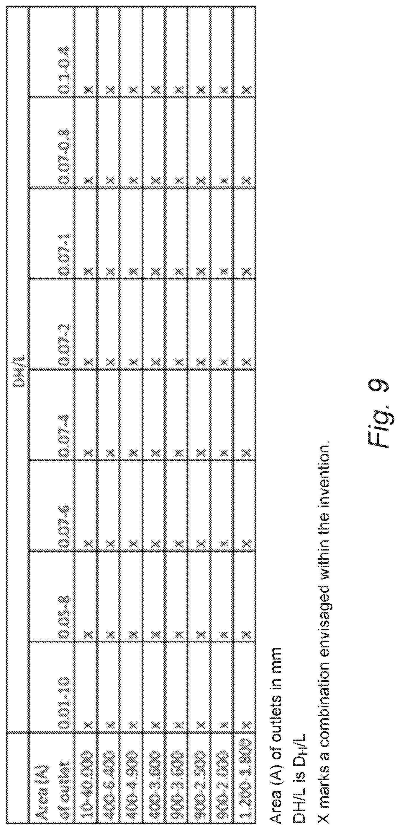 Patent US12102082 Figure 9 – Method and device for distributing a particulate material