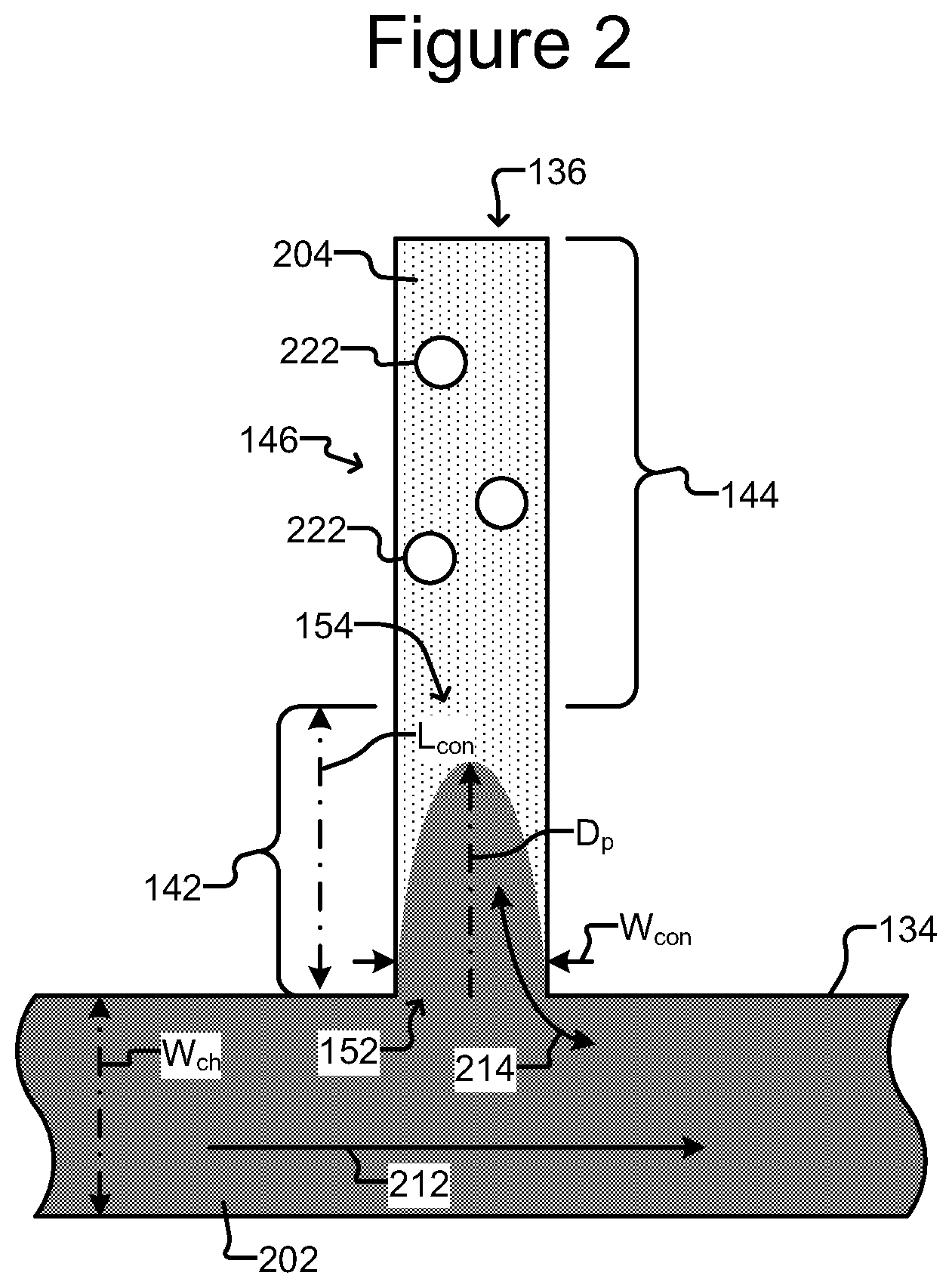 Patent US12102083 Figure 4 – Freezing and archiving cells on a microfluidic device