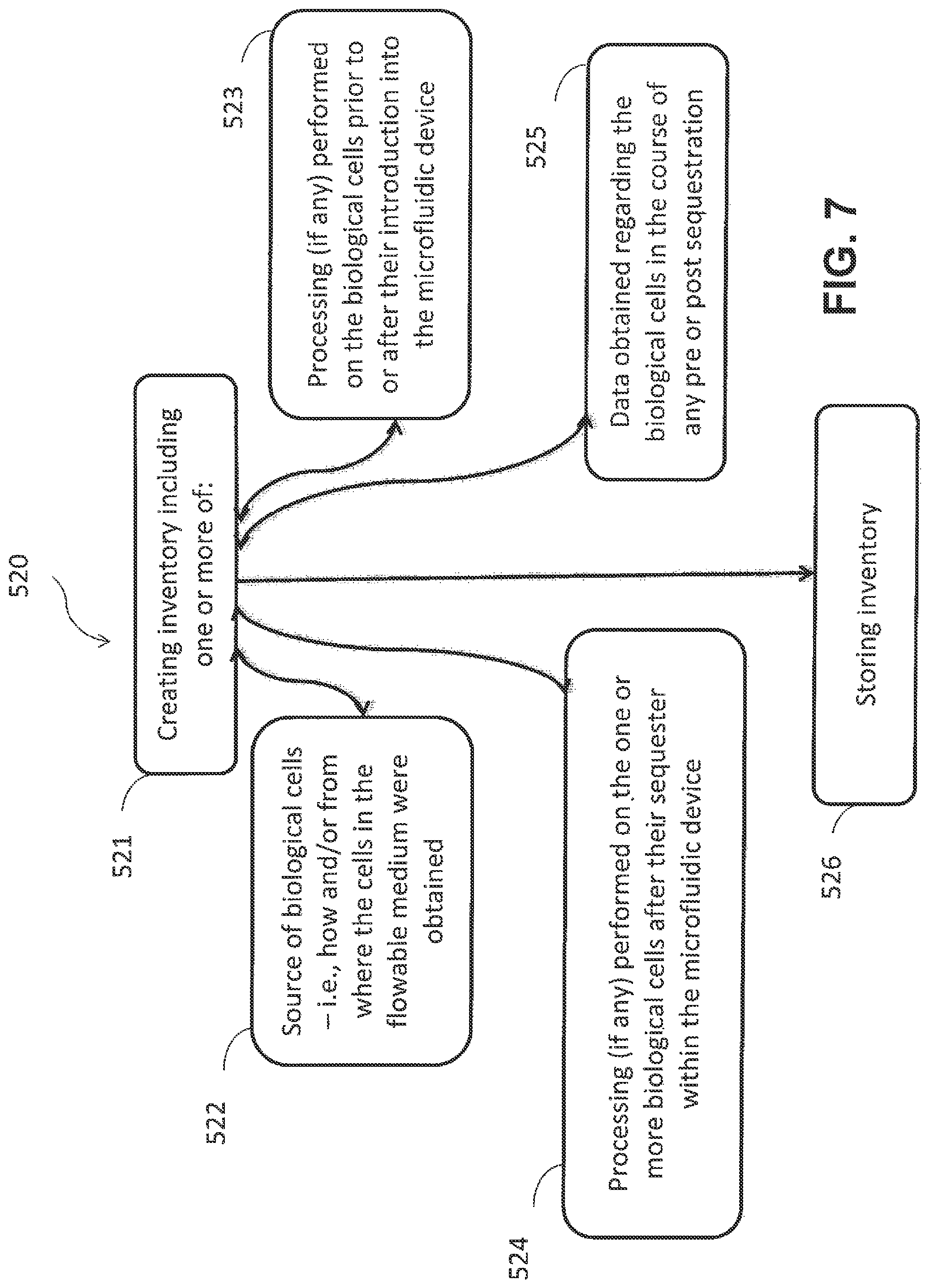 Patent US12102083 Figure 10 – Freezing and archiving cells on a microfluidic device
