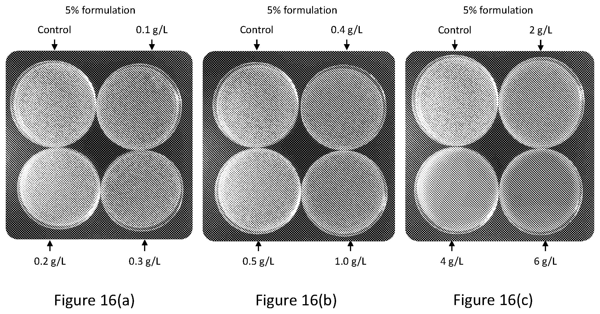 Patent US12102088 Figure 16 – Tannin formulations for agricultural use in plants