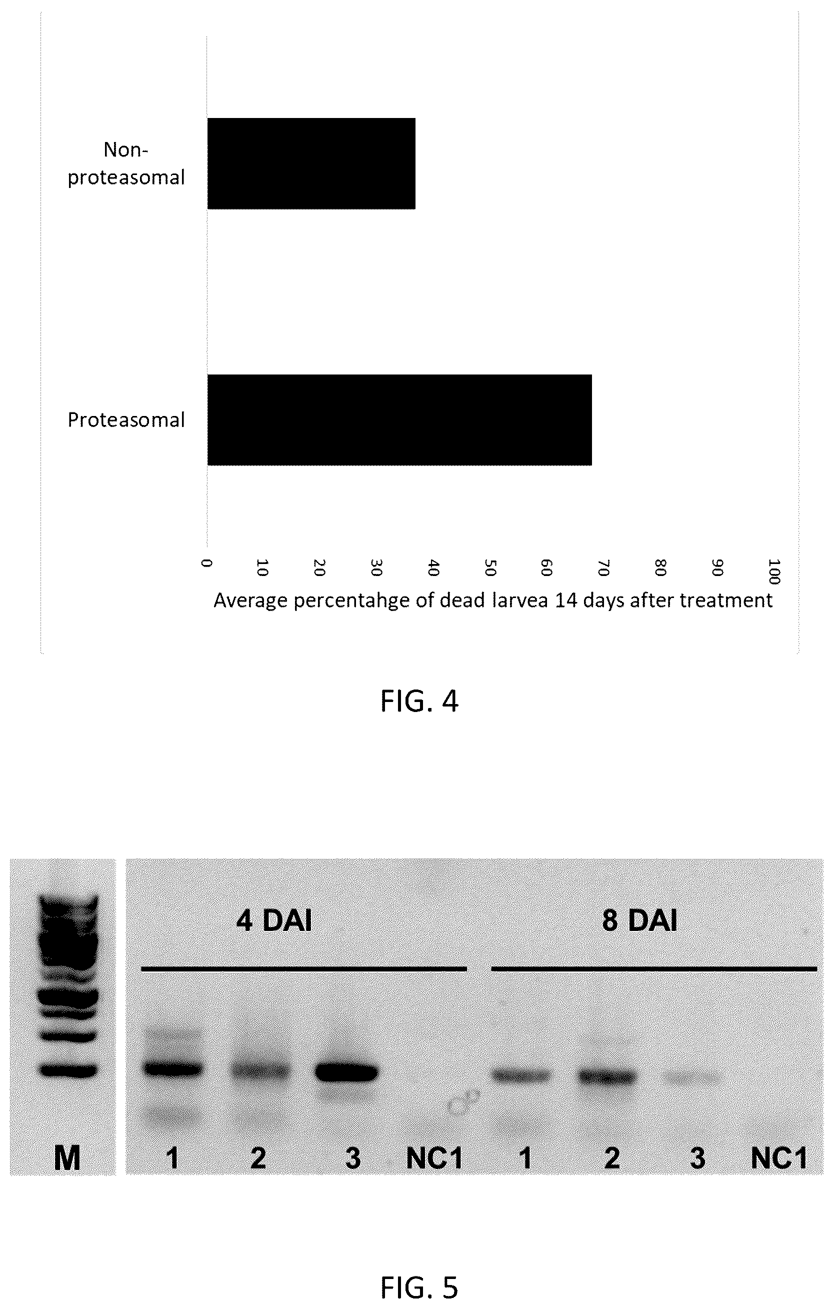 Patent US12102092 Figure 4 – Compositions and methods for mitigating pest infestation