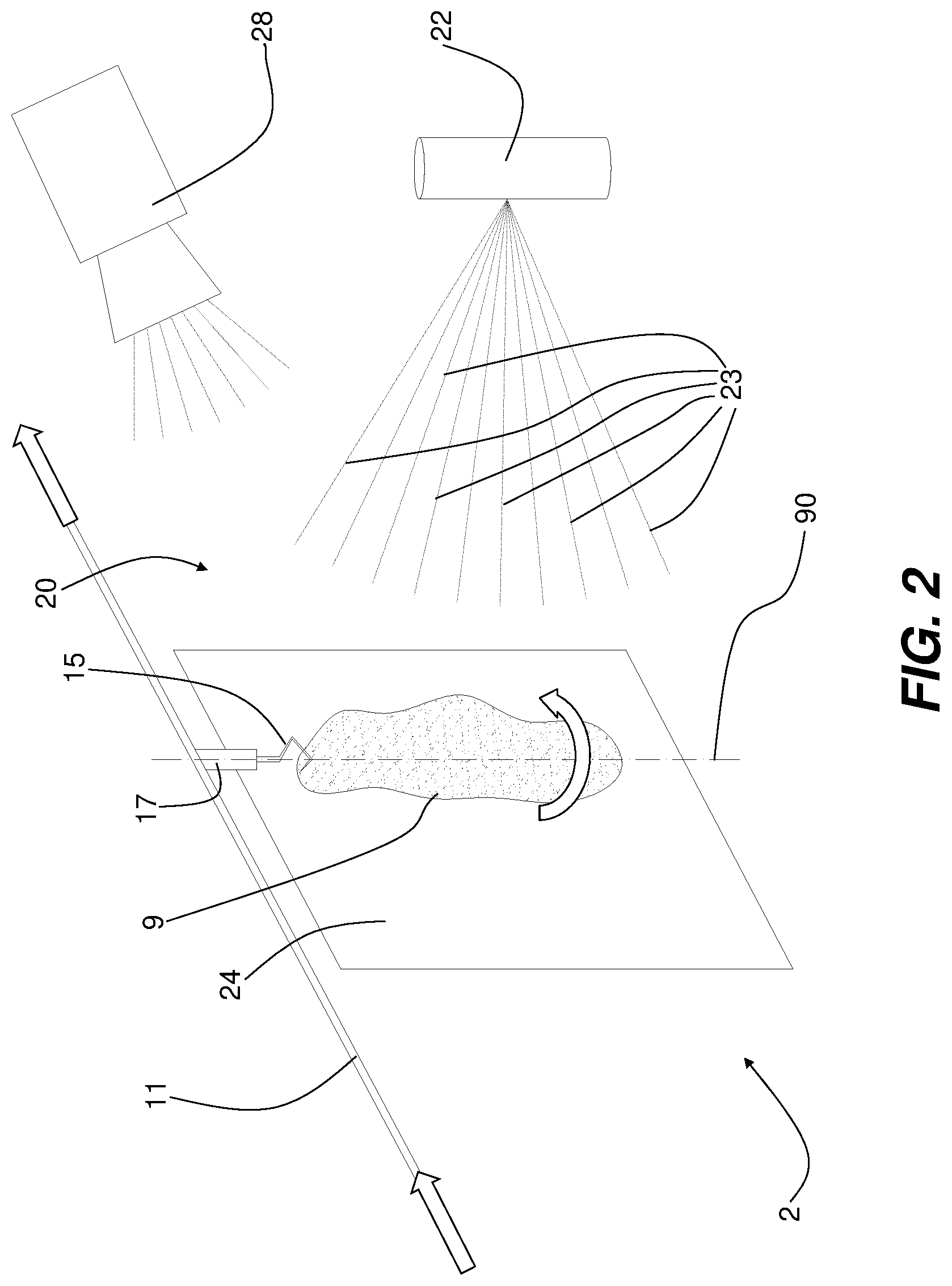 Patent US12102094 Figure 2 – Method and plant for inspecting an animal carcass