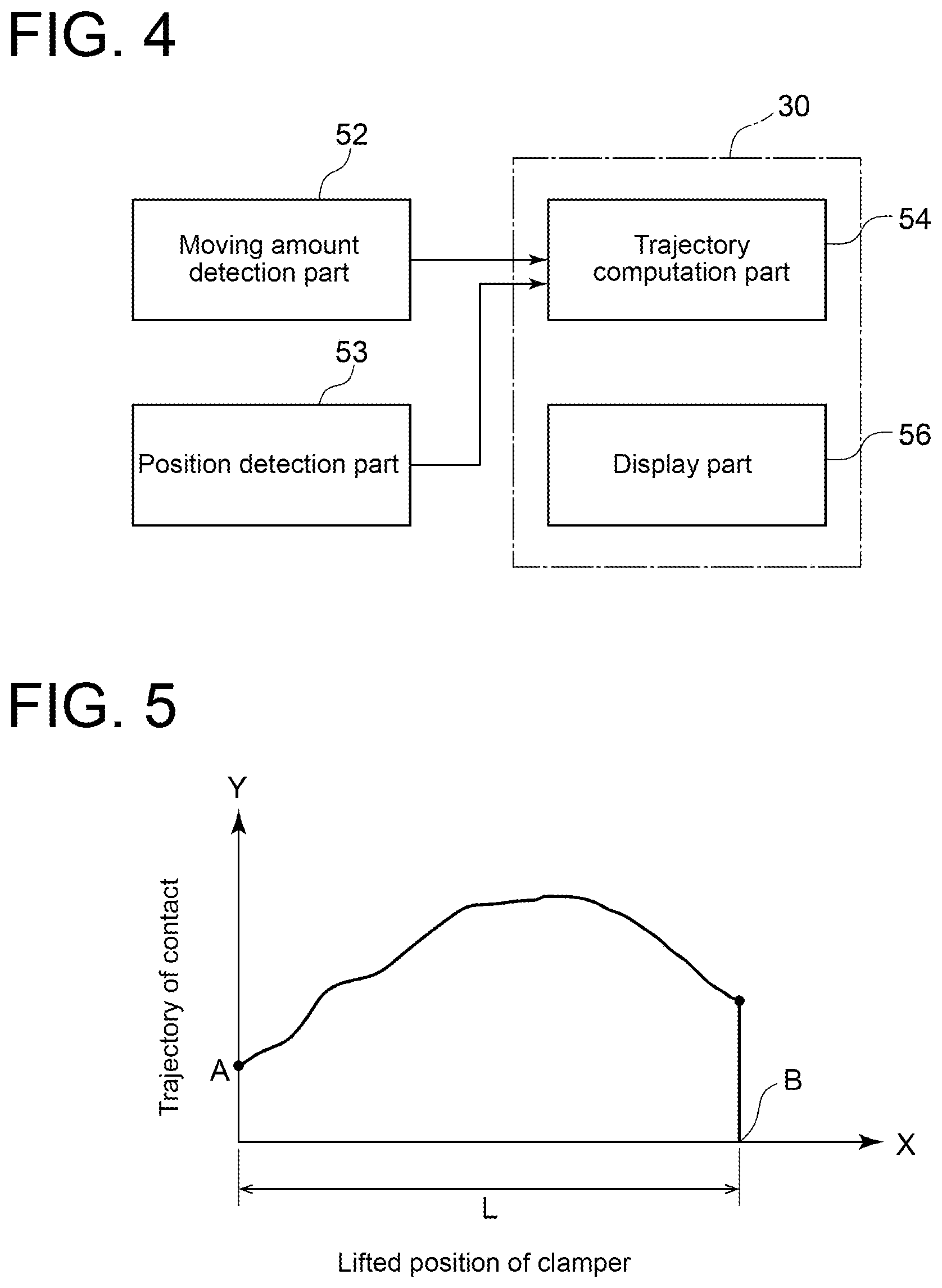 Patent US12102096 Figure 4 – Work measurement device and slit forming system