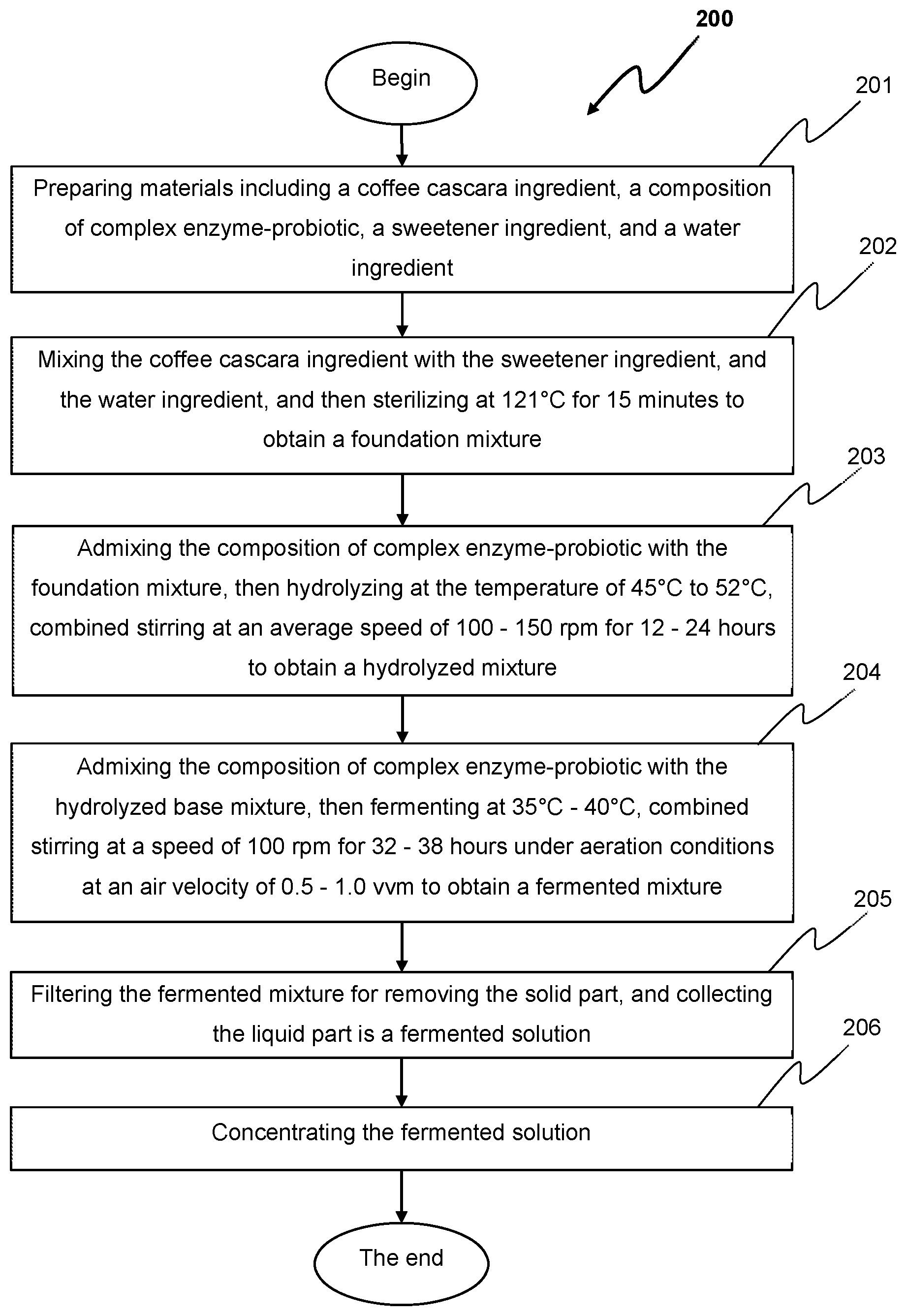 Patent US12102099 Figure 1 – 
