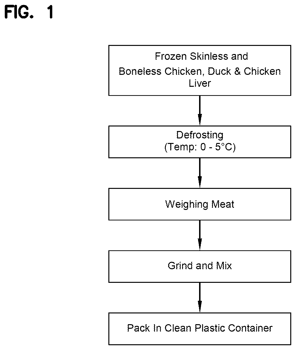 Patent US12102102 Figure 1 – Pet treat